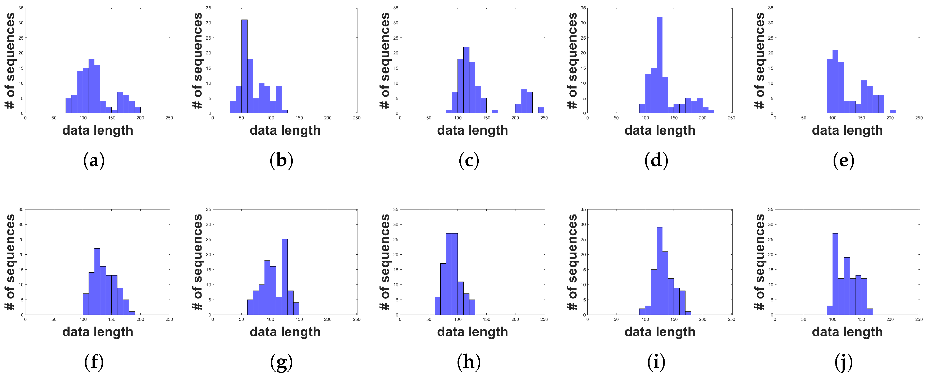 Sensors 19 03827 g008 Sensors 19 03827 g008