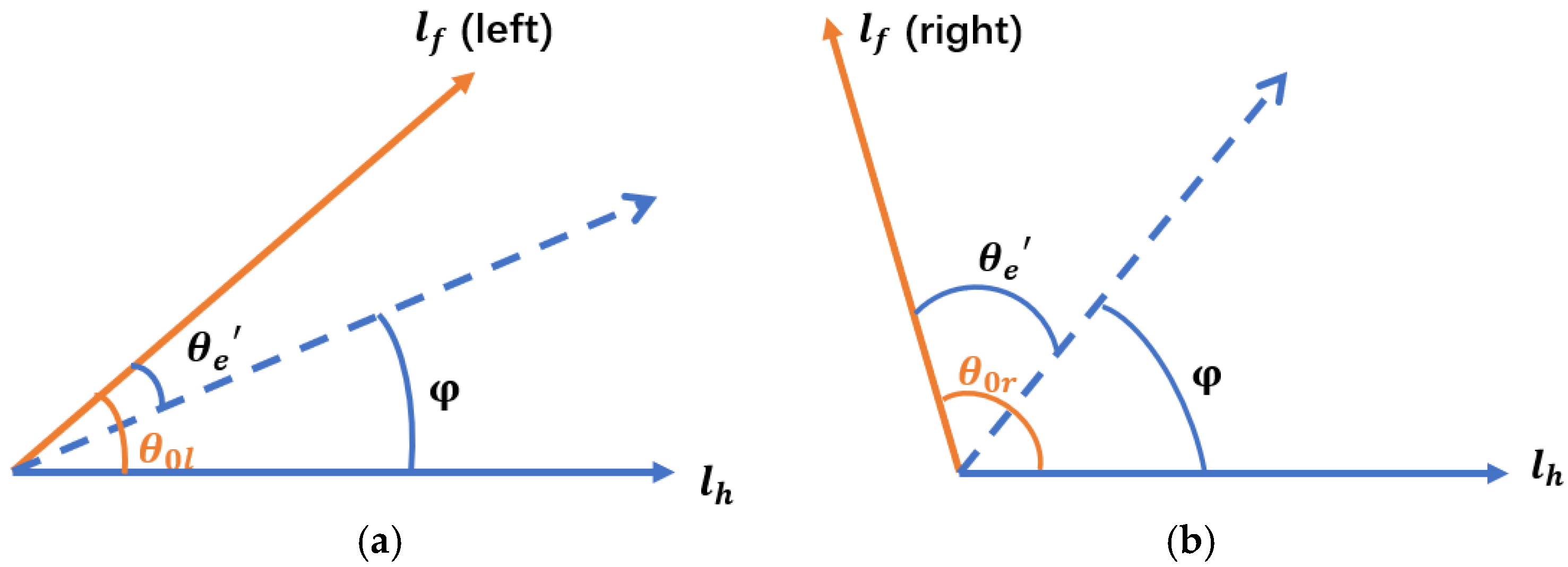 Sensors 19 03918 g004 Sensors 19 03918 g004