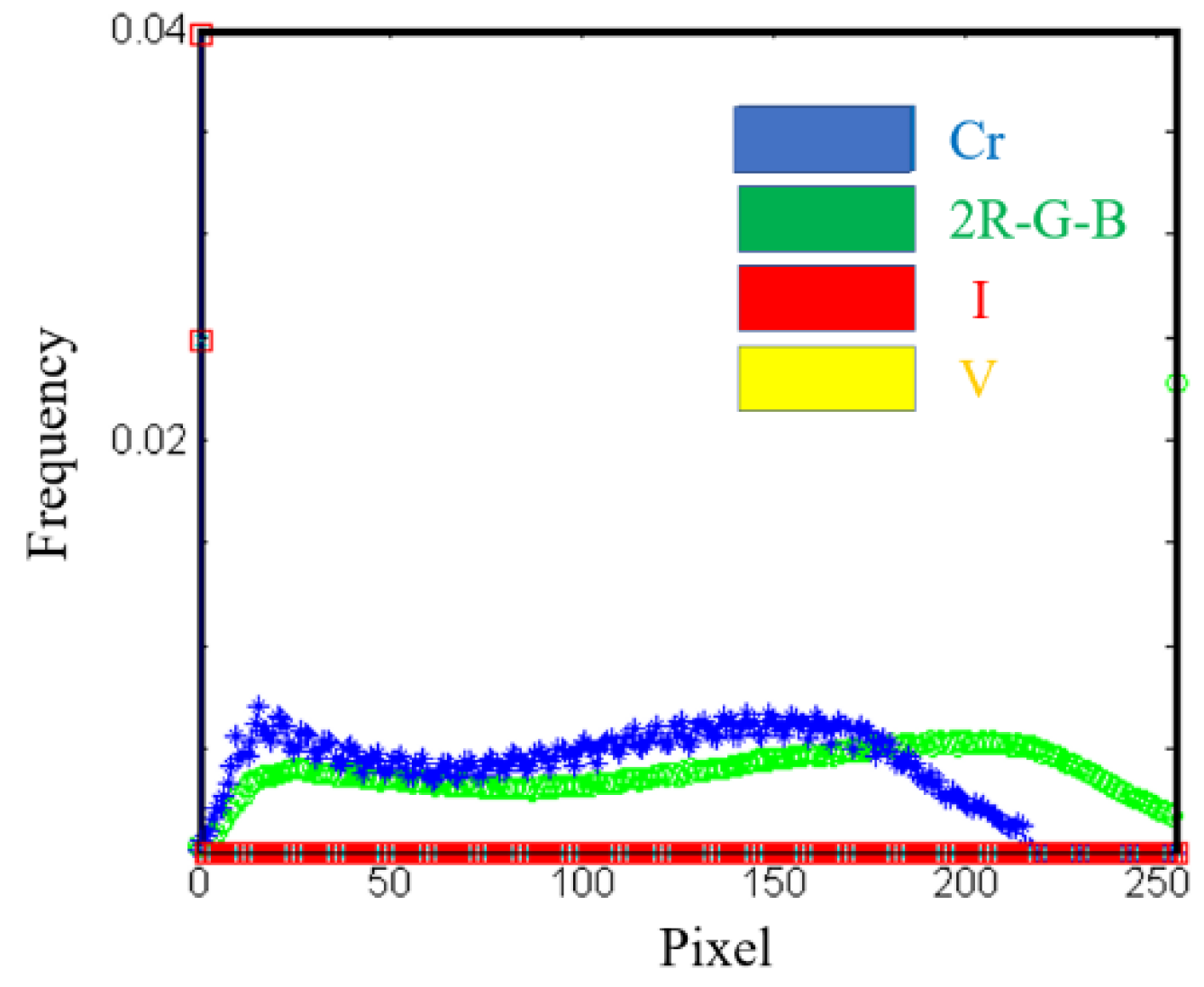 Sensors 19 03918 g008 Sensors 19 03918 g008