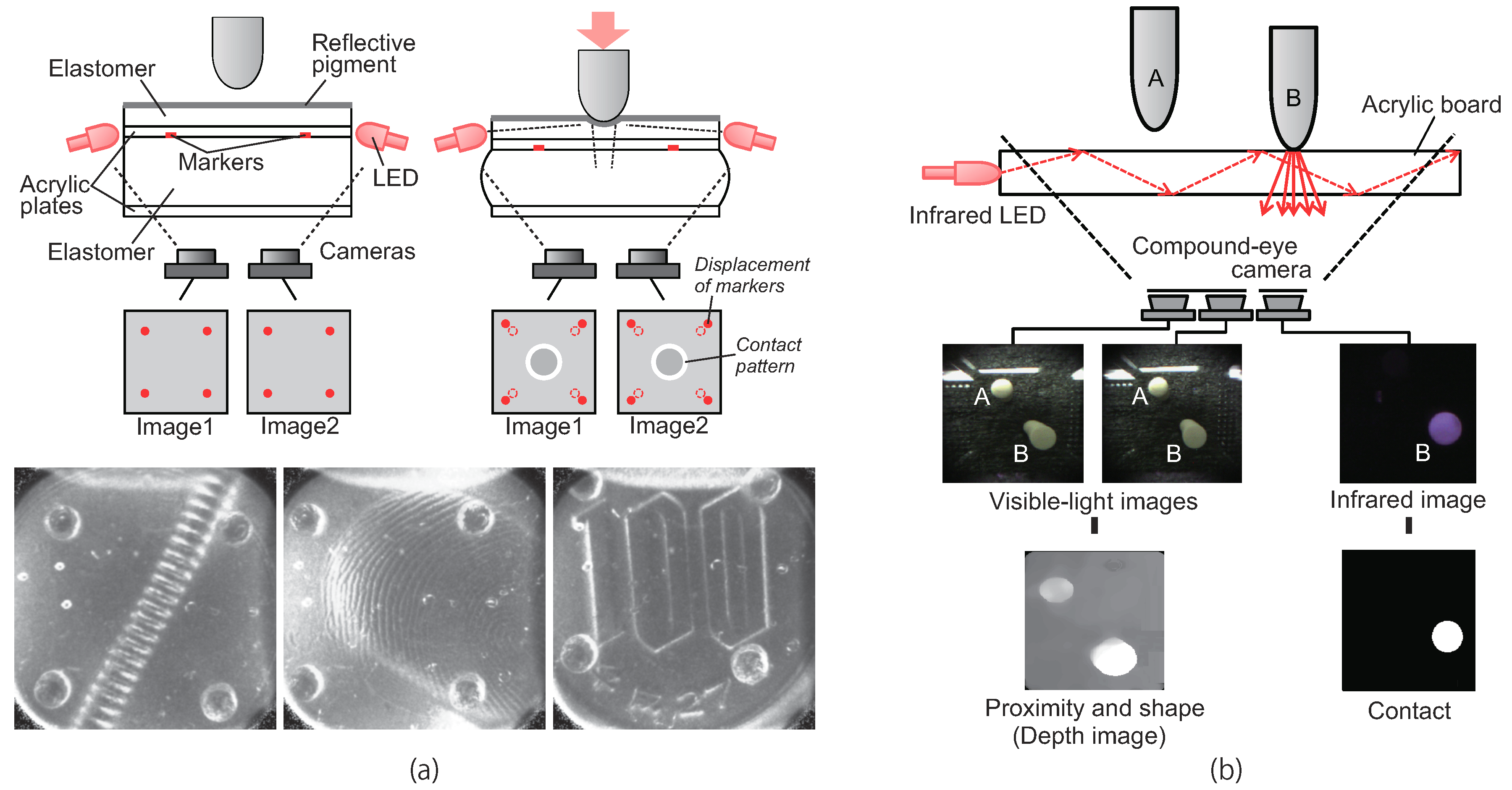 Sensors 19 03933 g008 Sensors 19 03933 g008