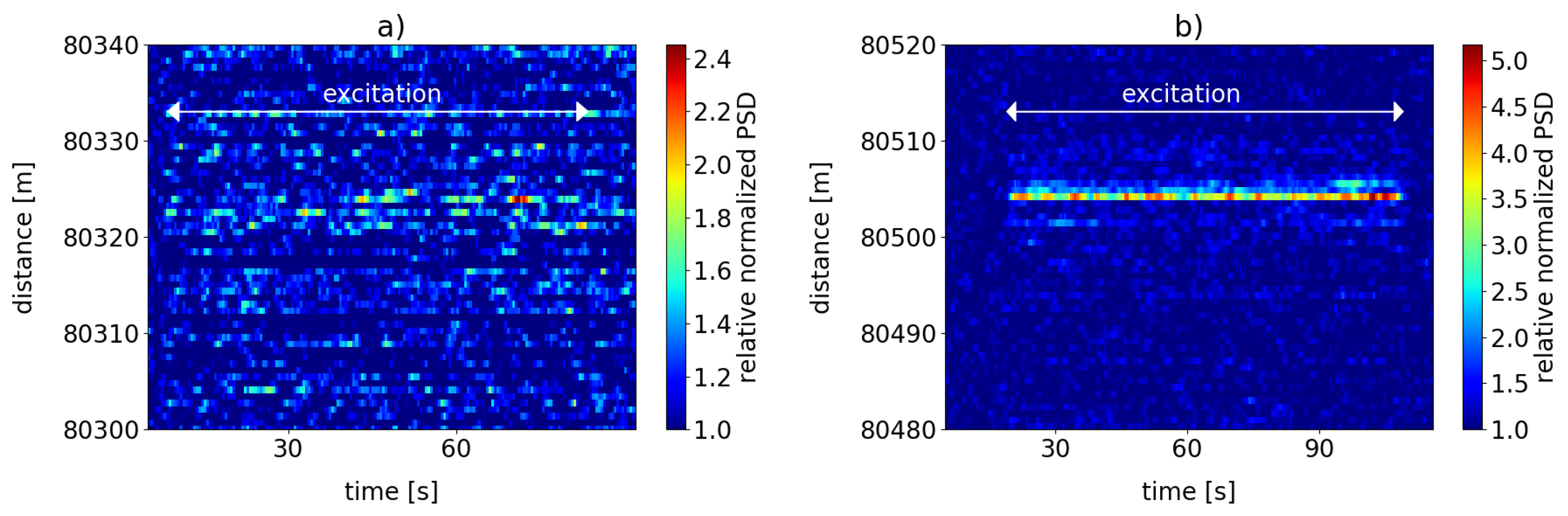 Sensors 19 04114 g014