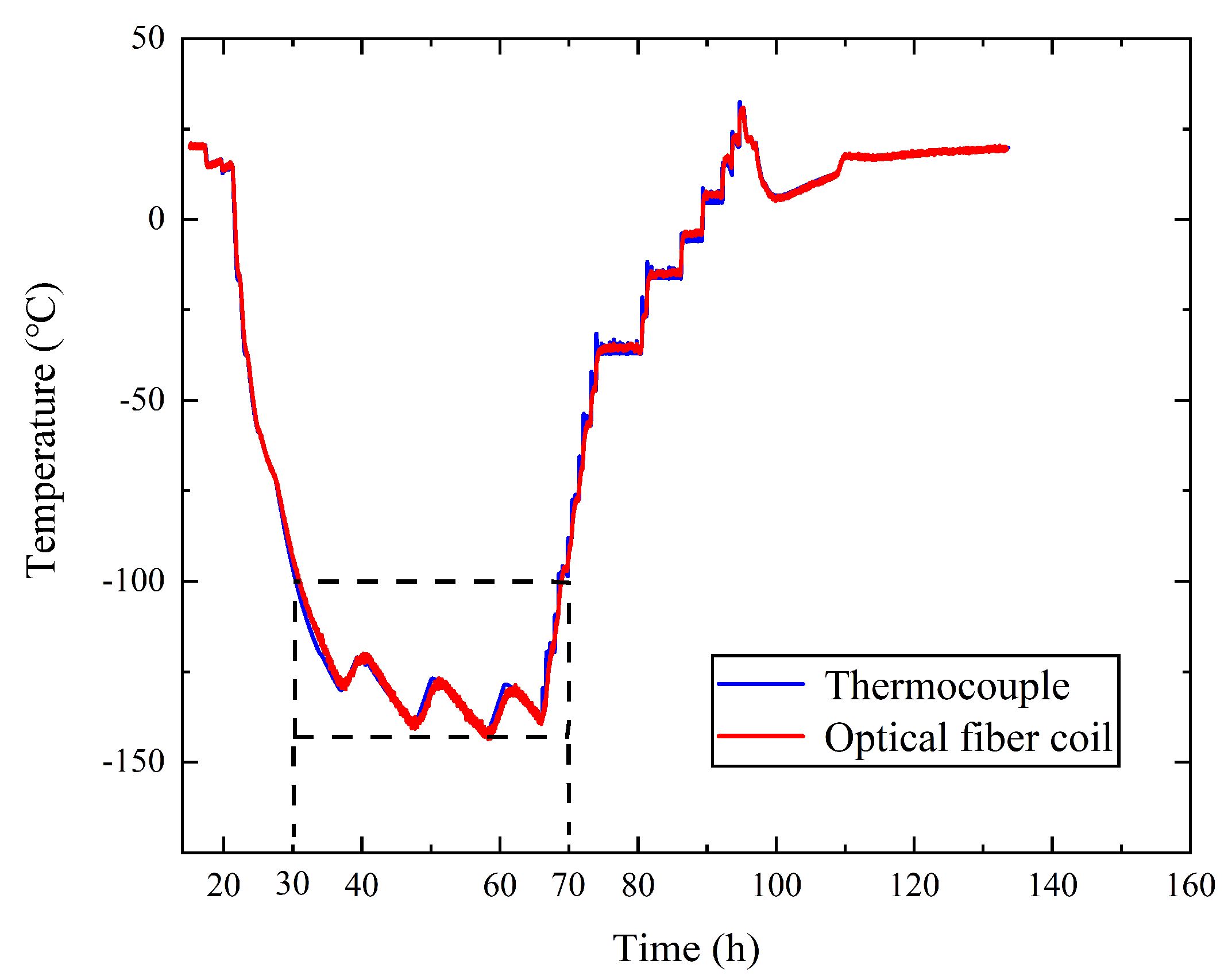 Sensors 19 04186 g010