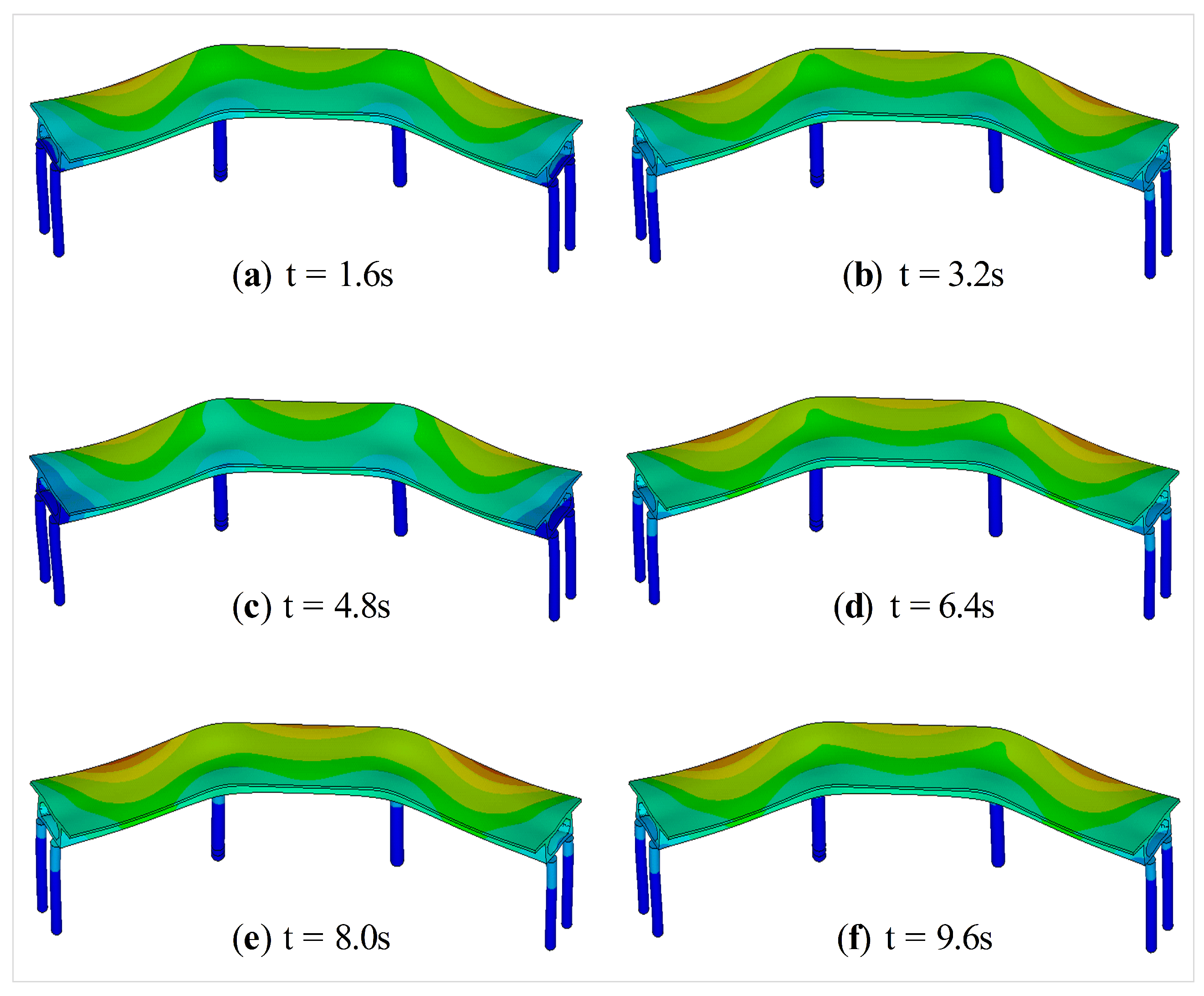Sensors 19 04272 g006