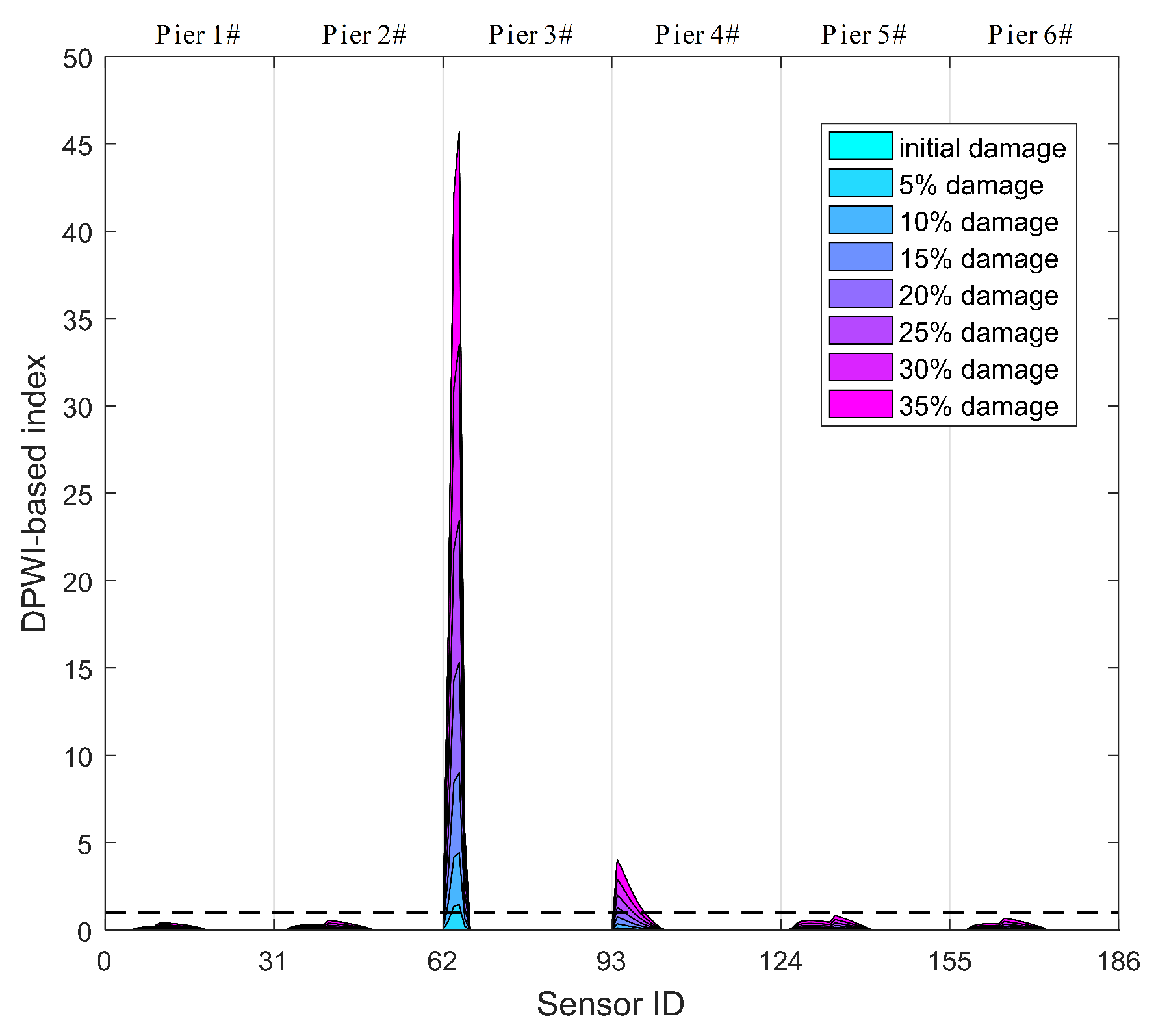 Sensors 19 04272 g012