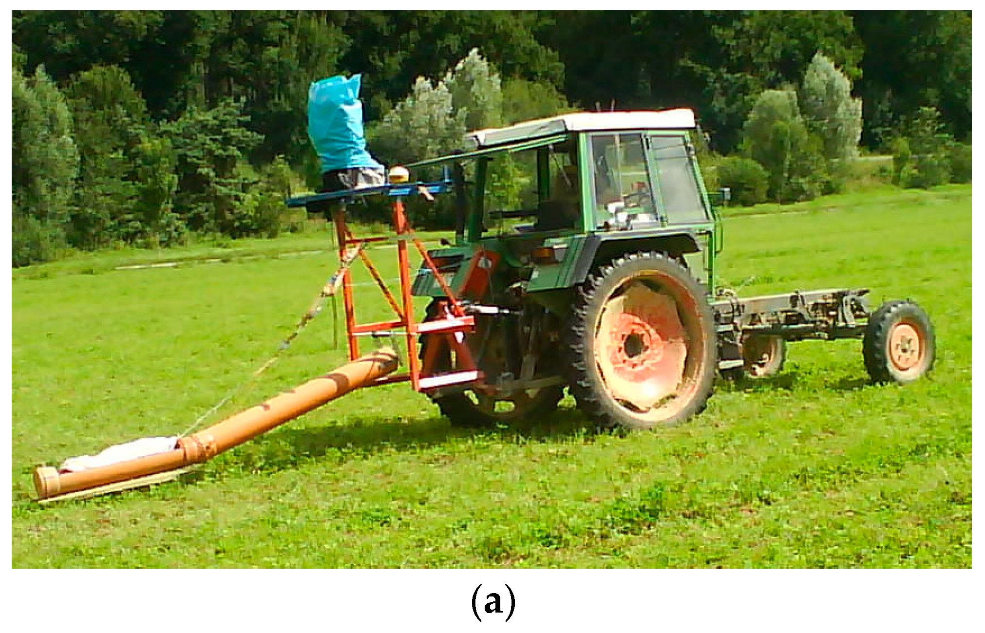 Sensors 19 04293 g005a