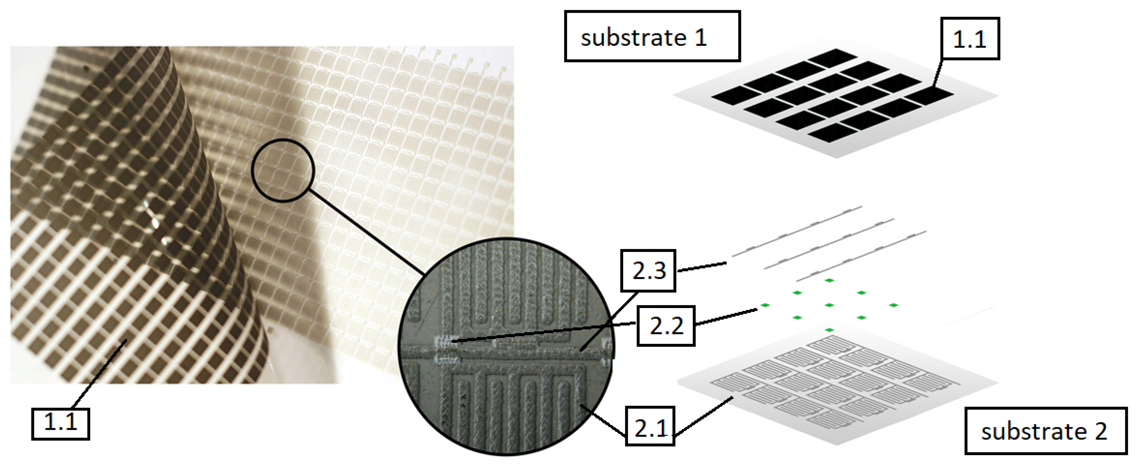 Sensors 19 04697 g002 Sensors 19 04697 g002