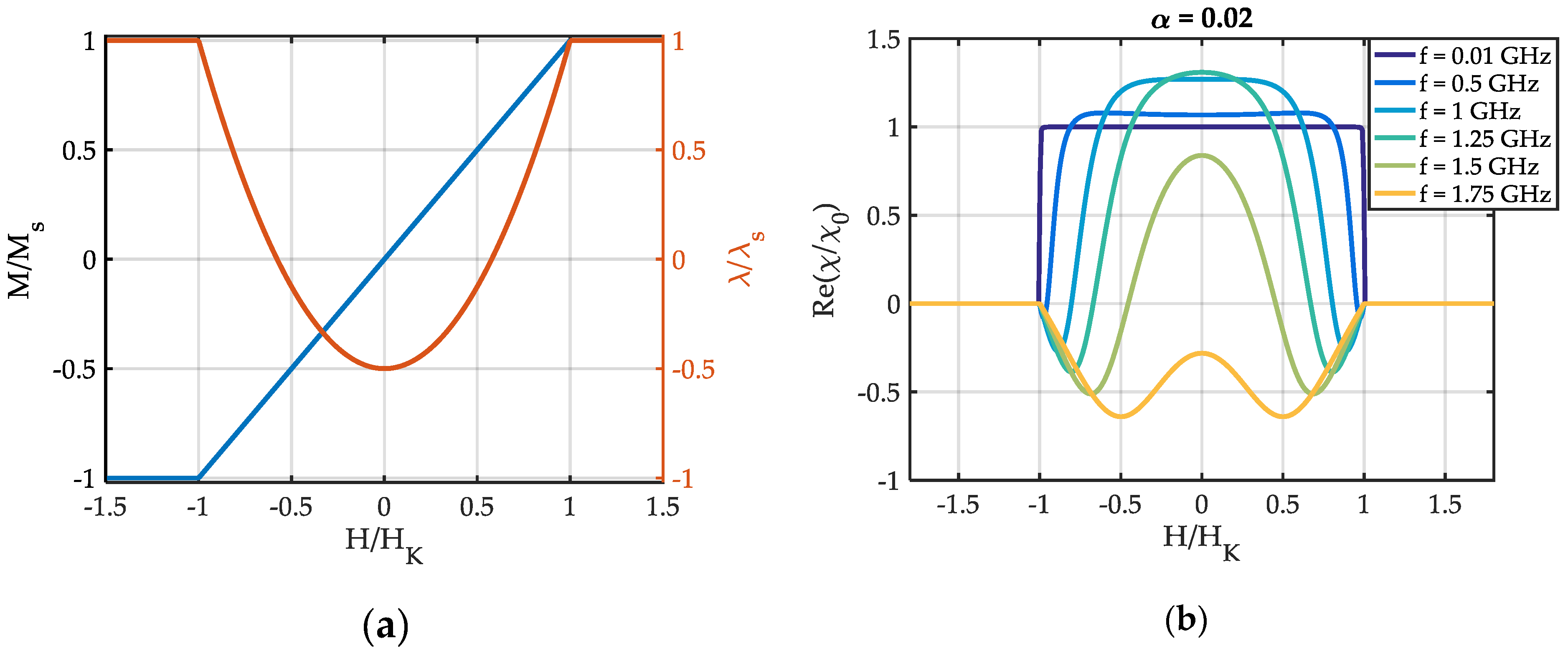 Sensors 19 04769 g002