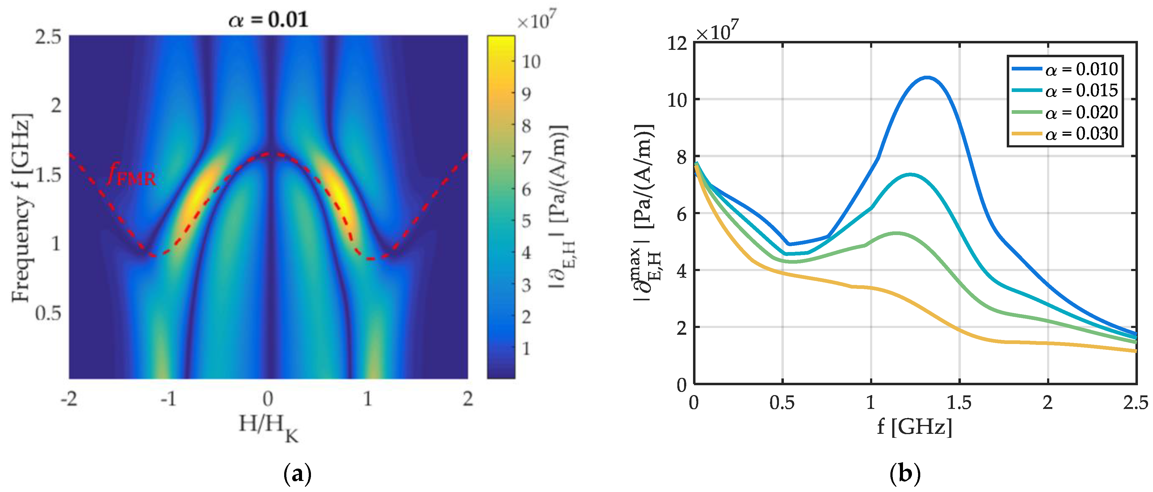 Sensors 19 04769 g006
