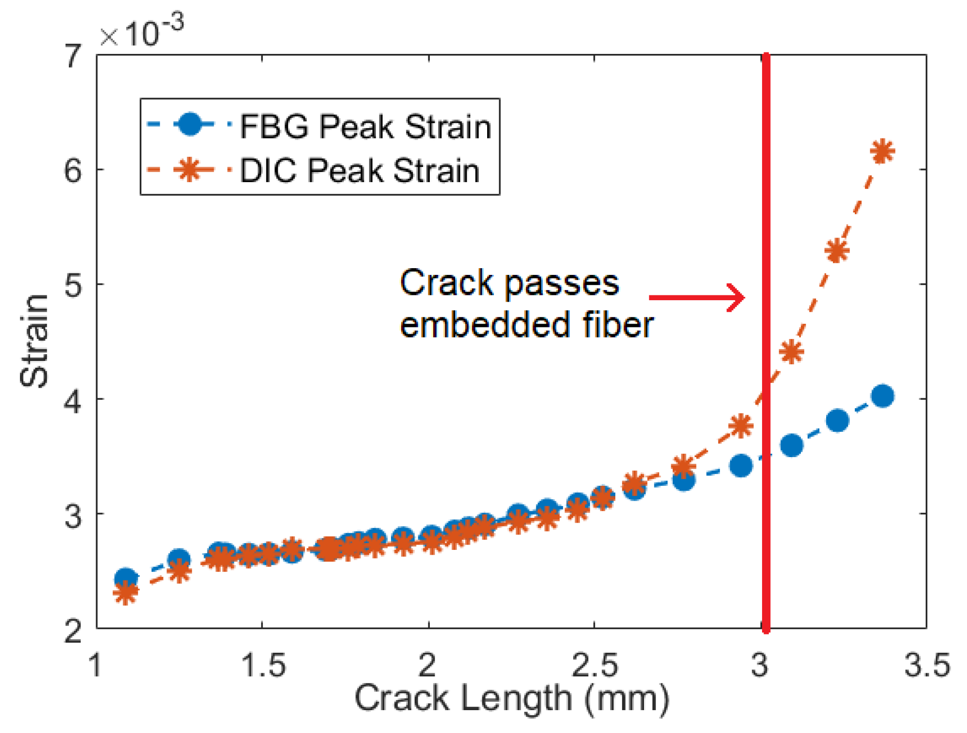 Sensors 19 04917 g012