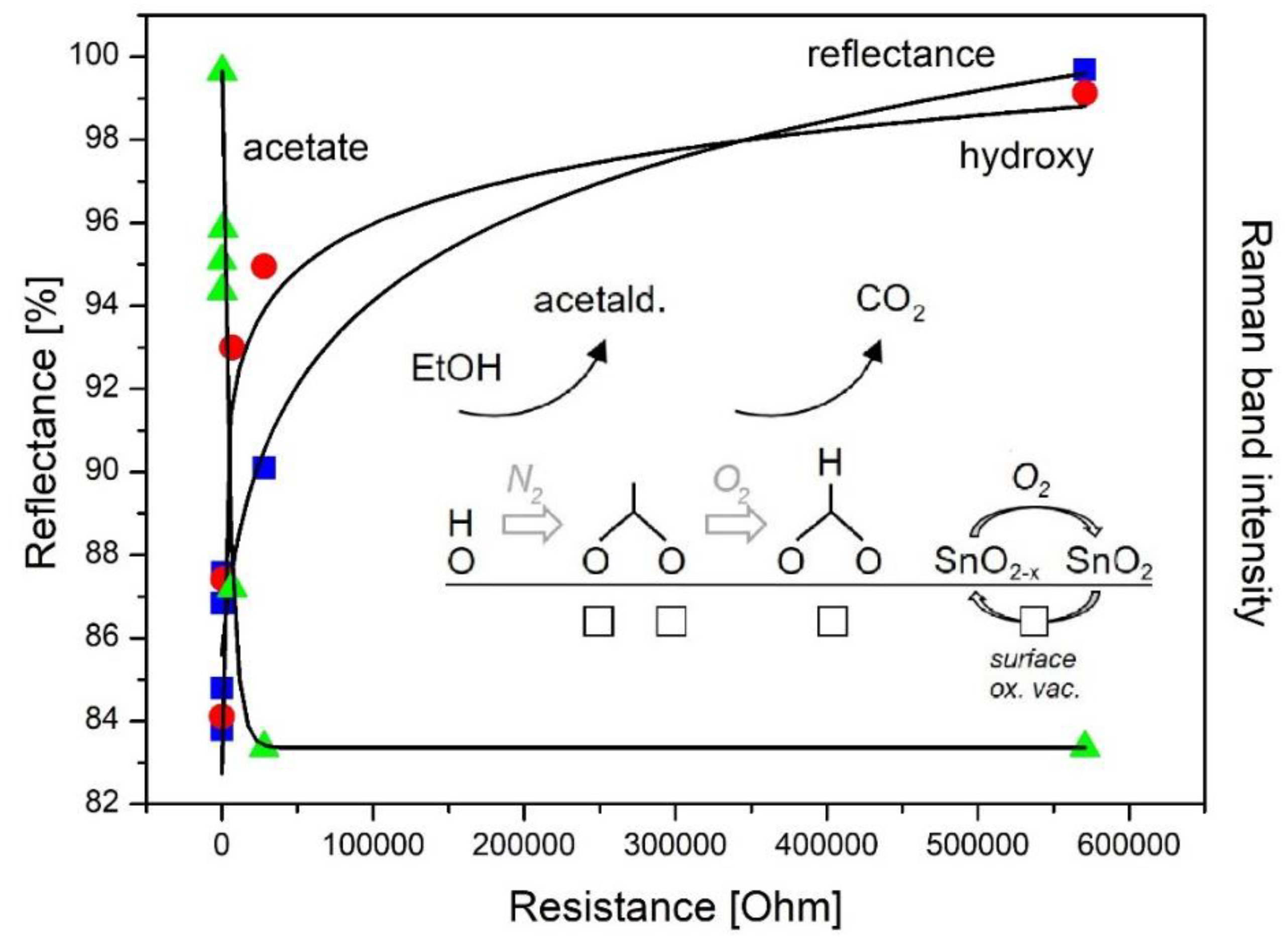 Sensors 19 05075 g013
