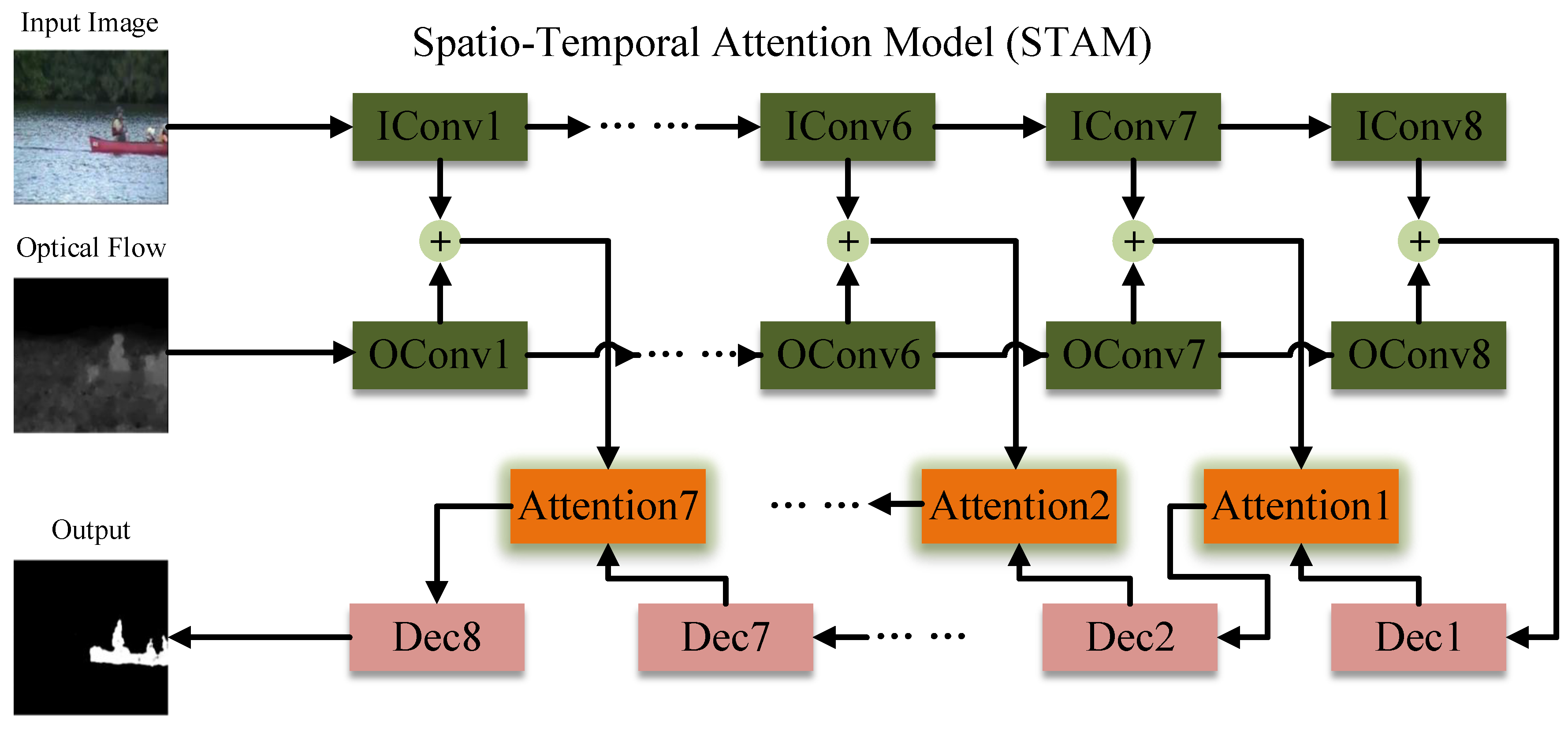 Sensors 19 05142 g001