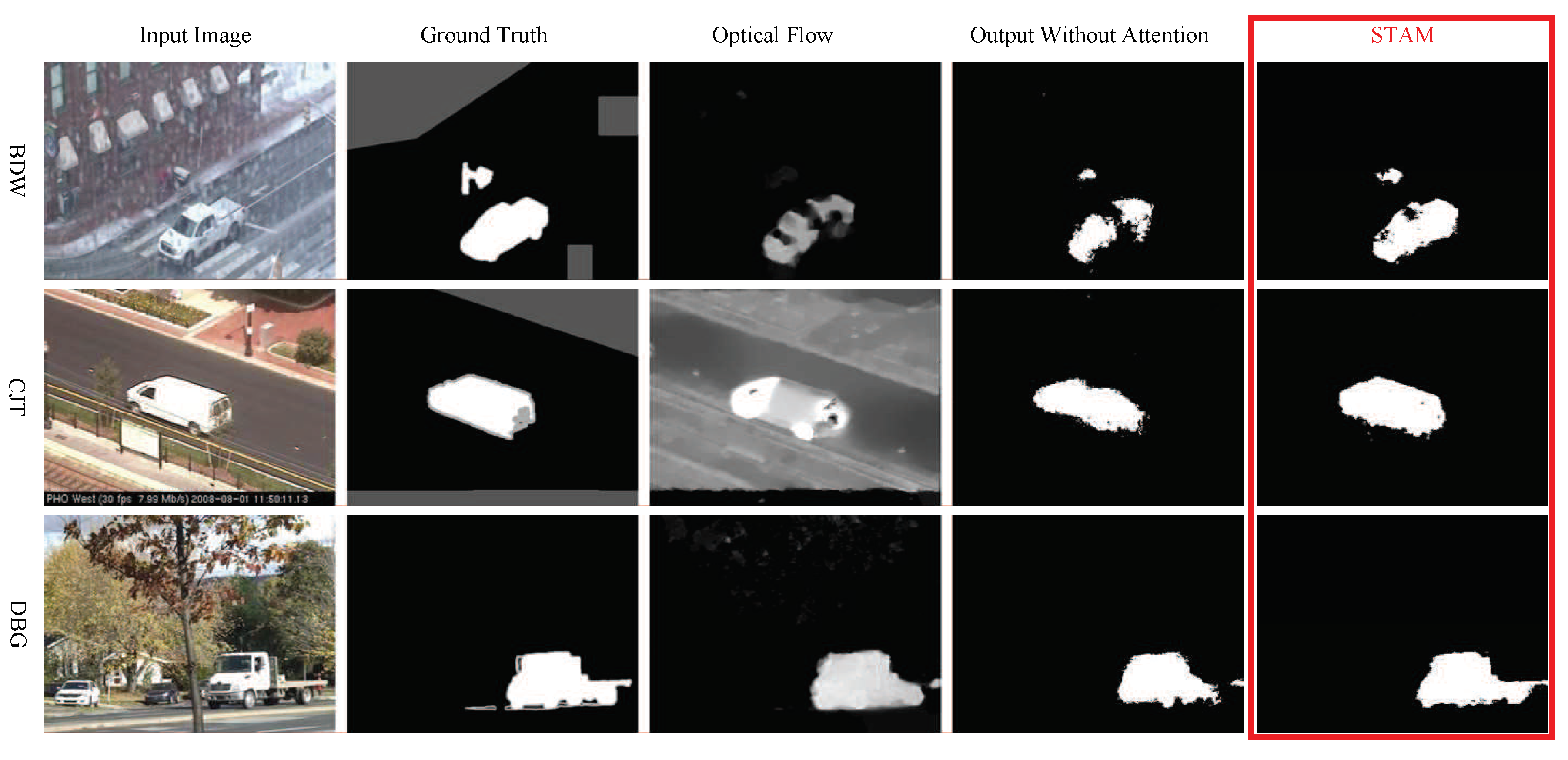 Sensors 19 05142 g003