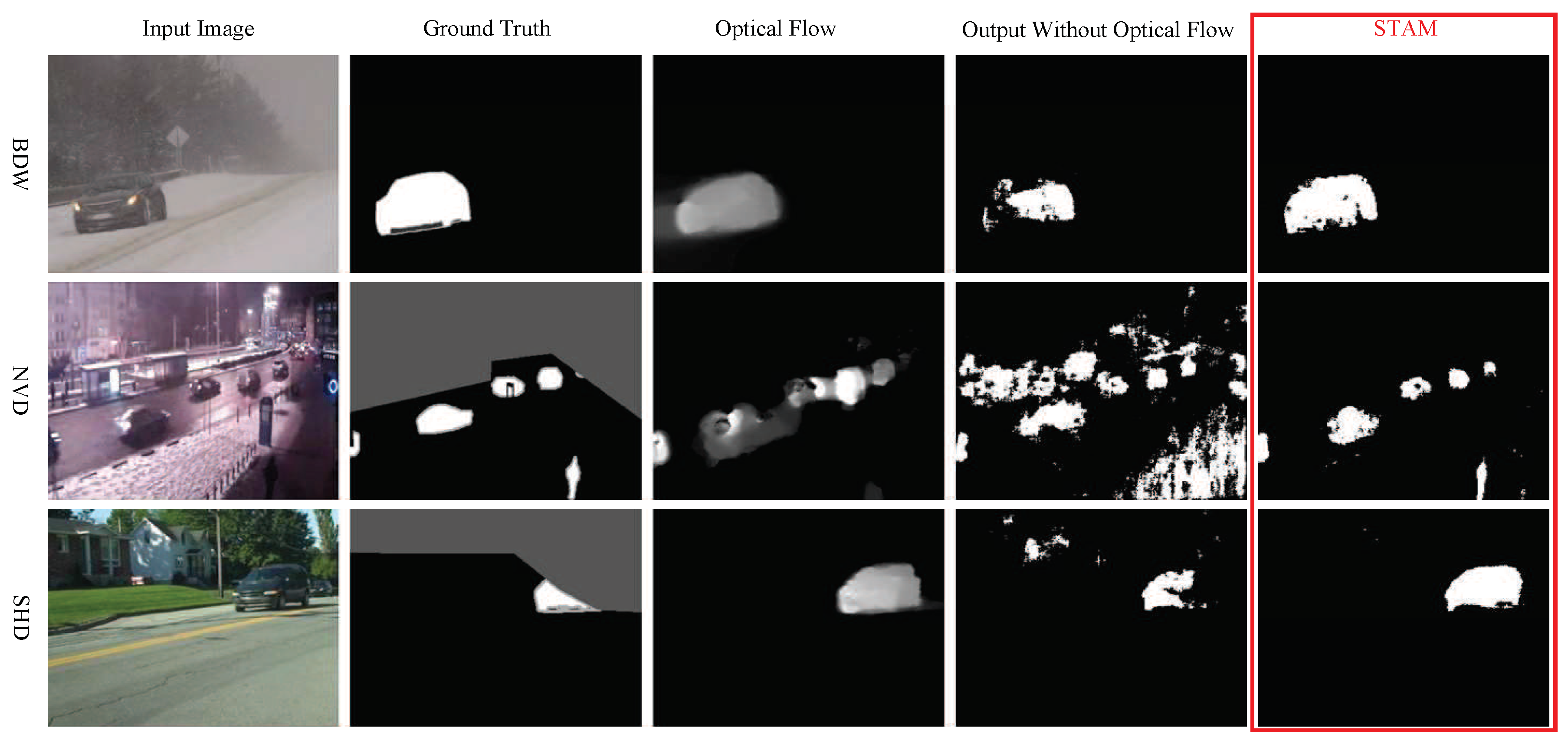 Sensors 19 05142 g004