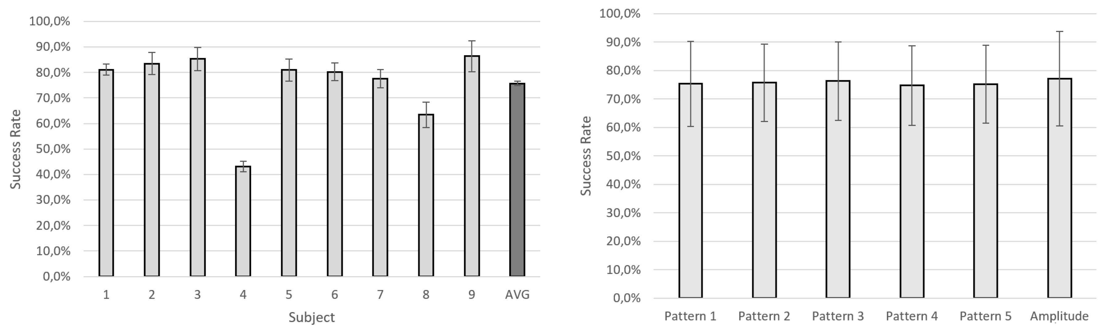 Sensors 19 05209 g003