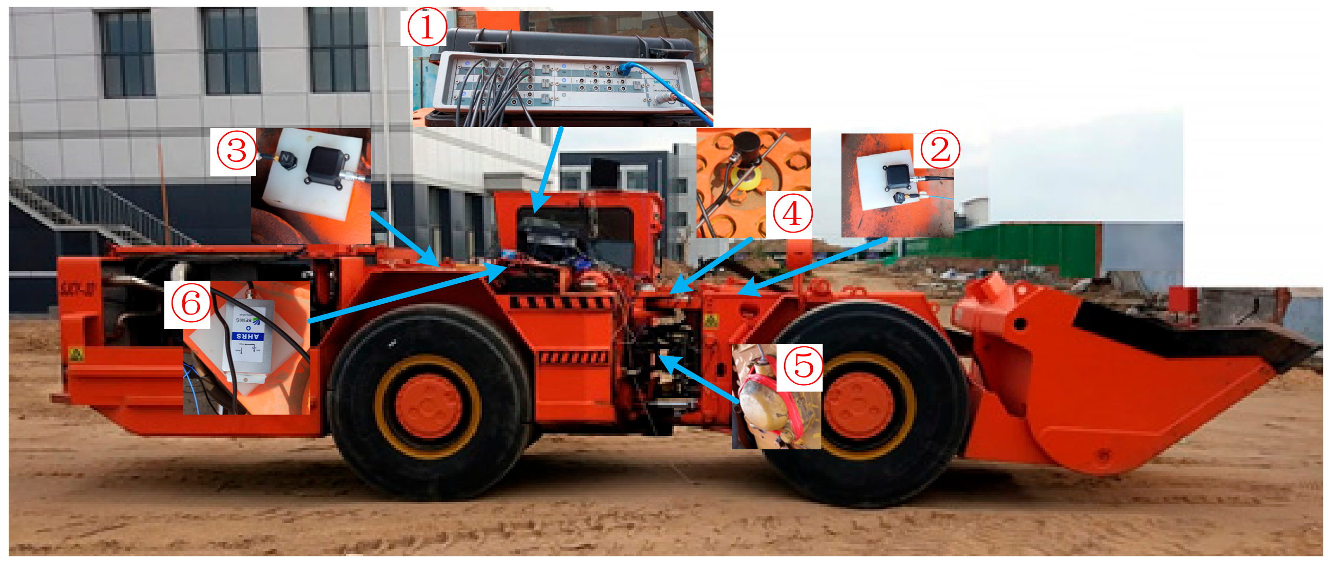 Sensors 19 05245 g011