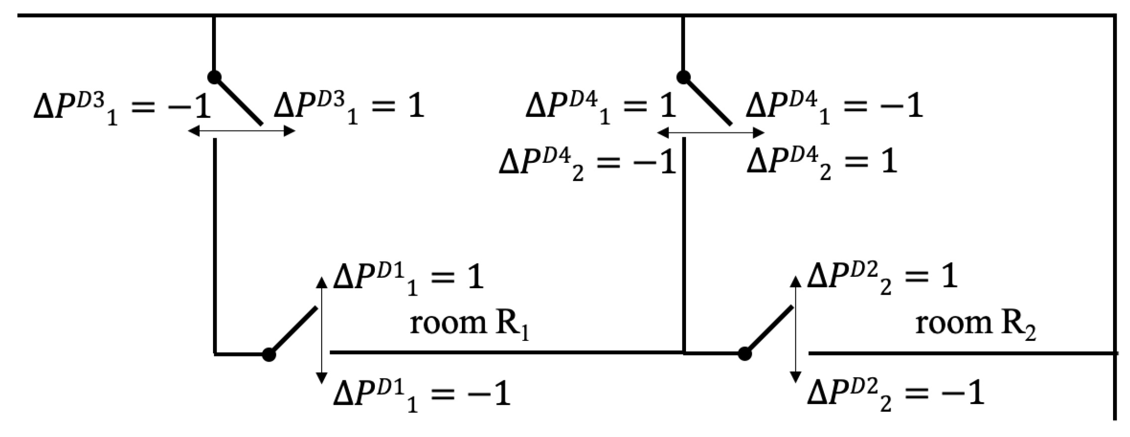 Sensors 19 05359 g005