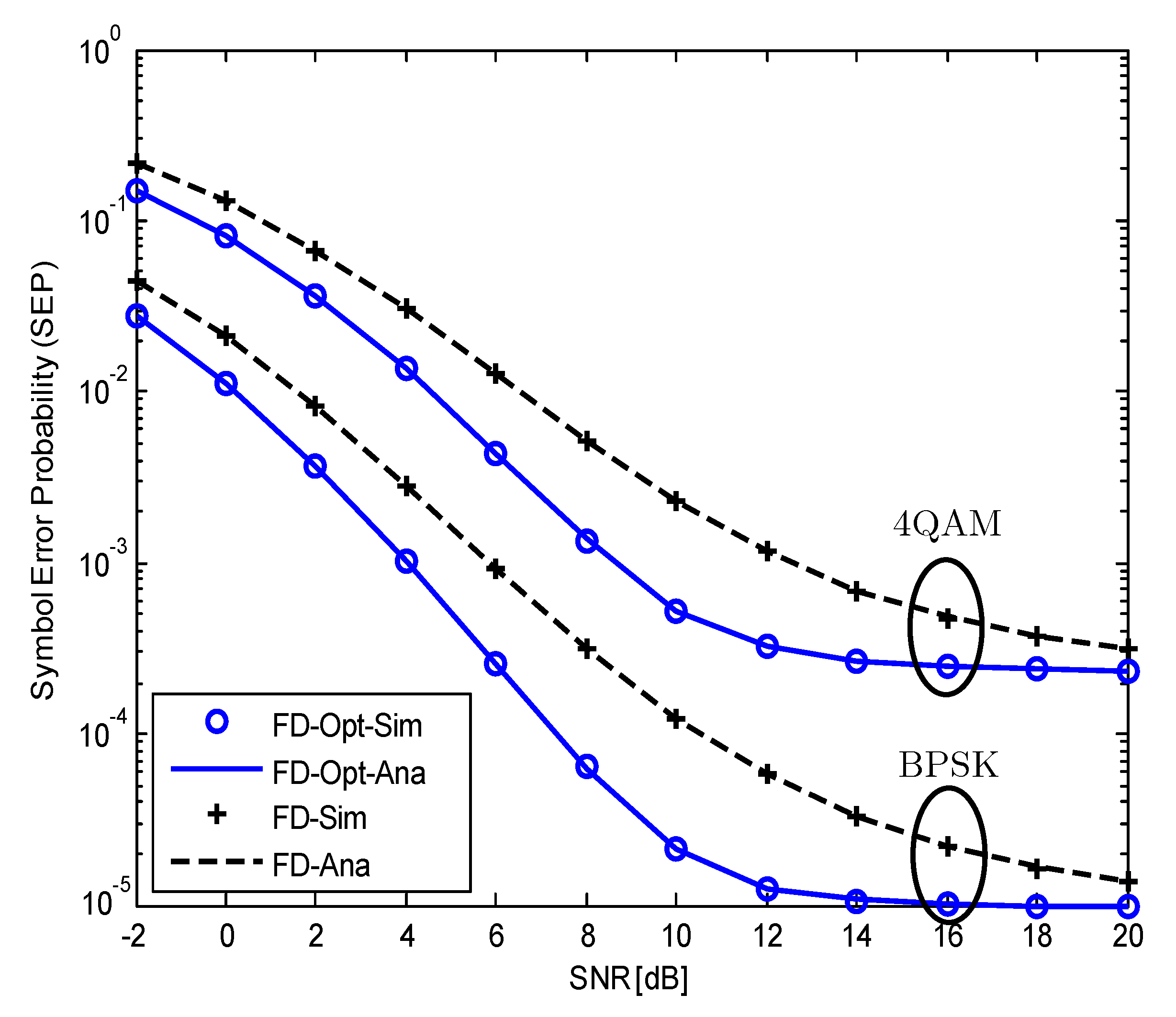 Sensors 19 05390 g002