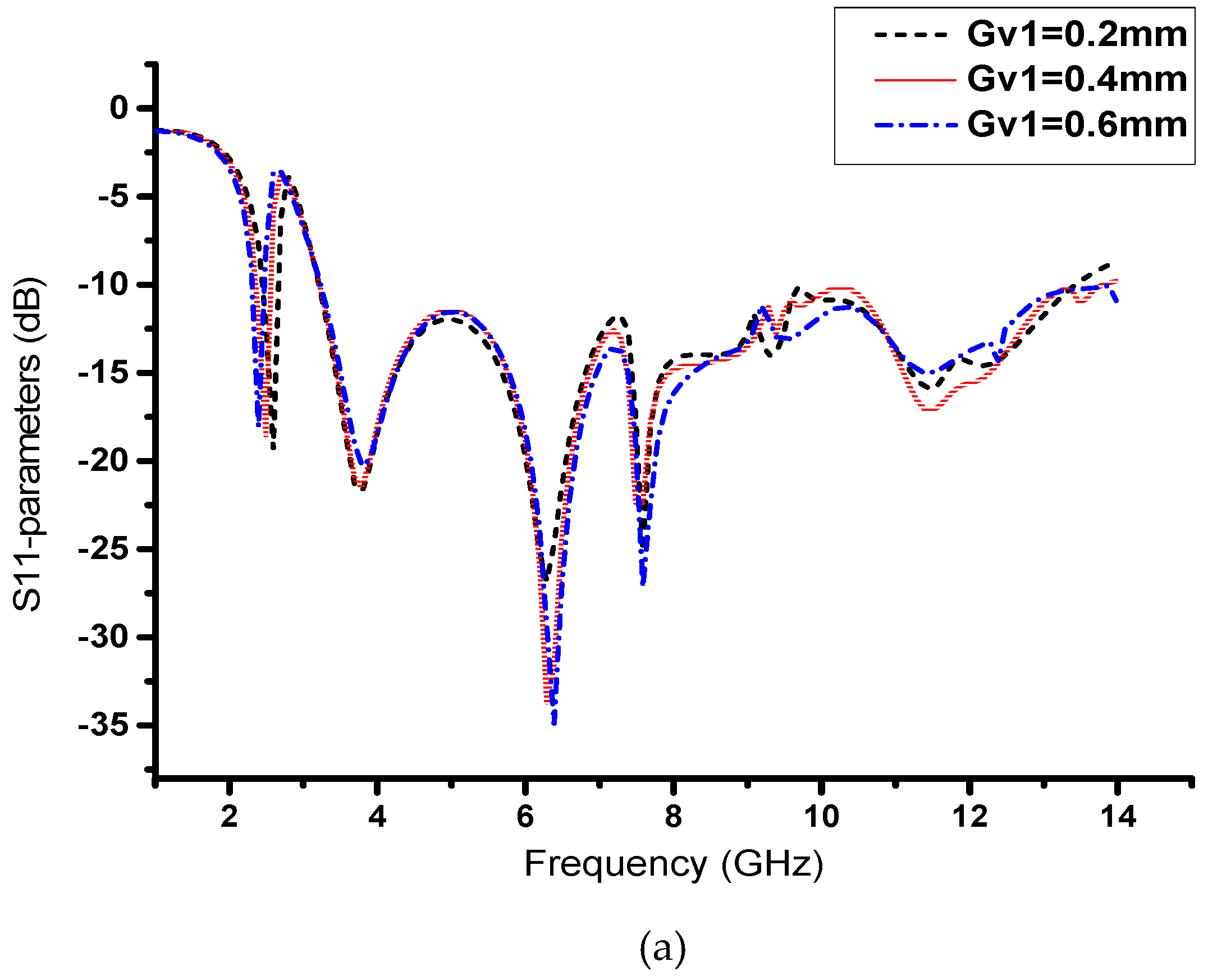 Sensors 19 05426 g005a