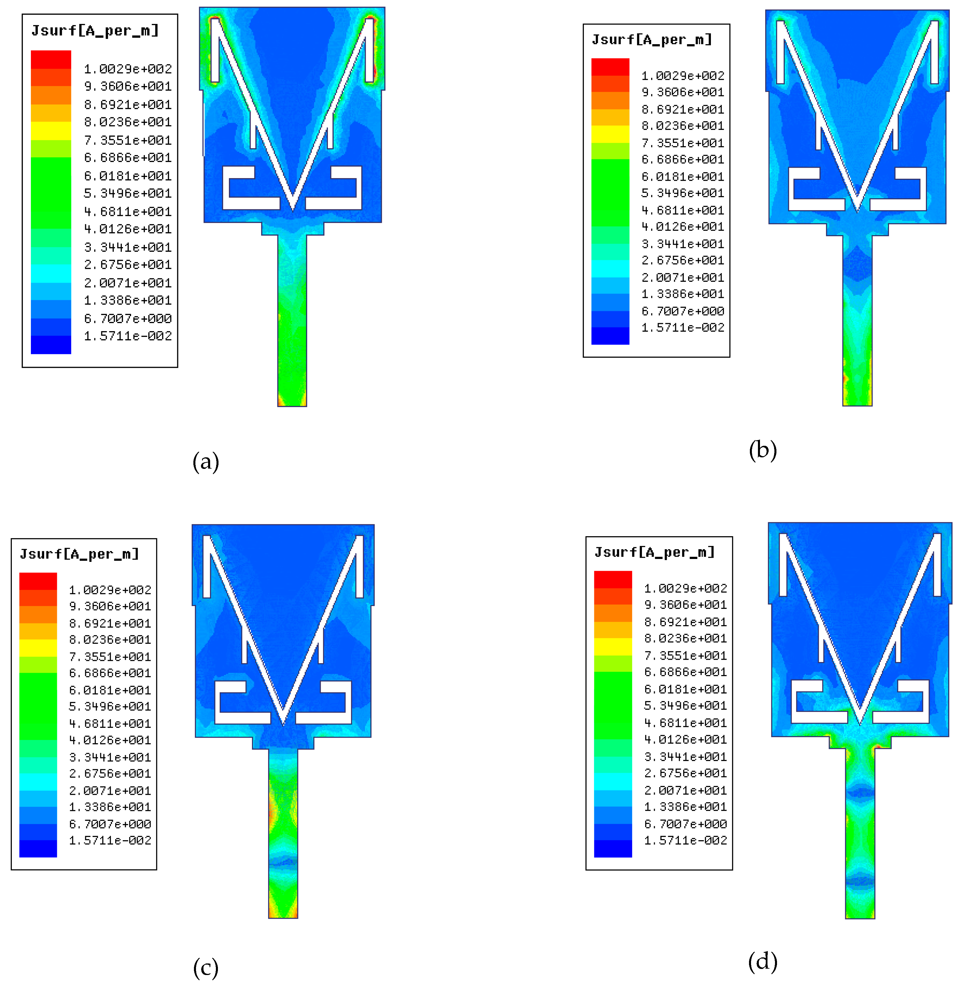 Sensors 19 05426 g007