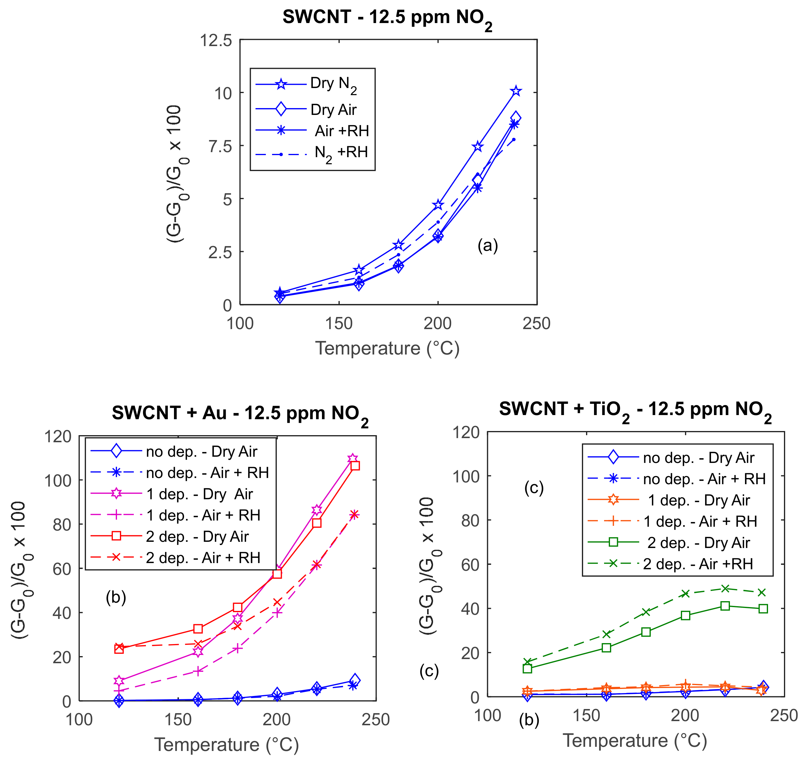 Sensors 20 00012 g007