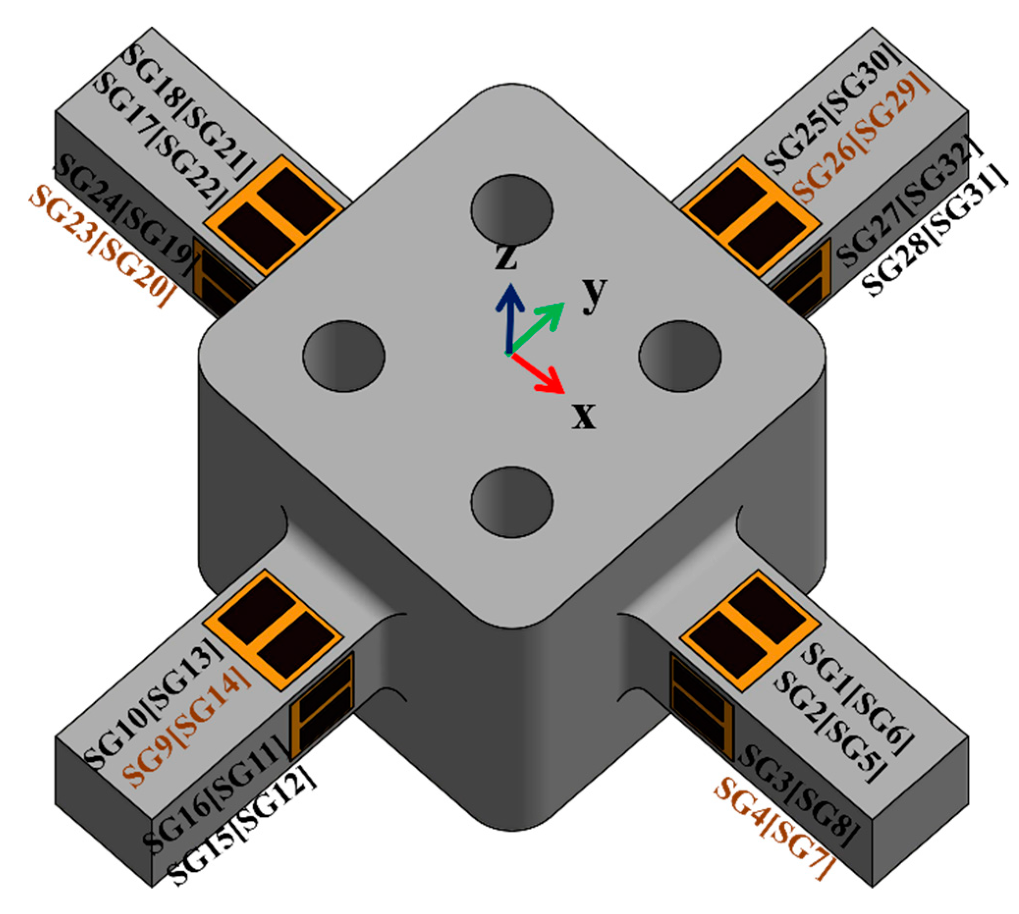 Sensors Free Full Text Novel Mechanically Fully Decoupled Six Axis