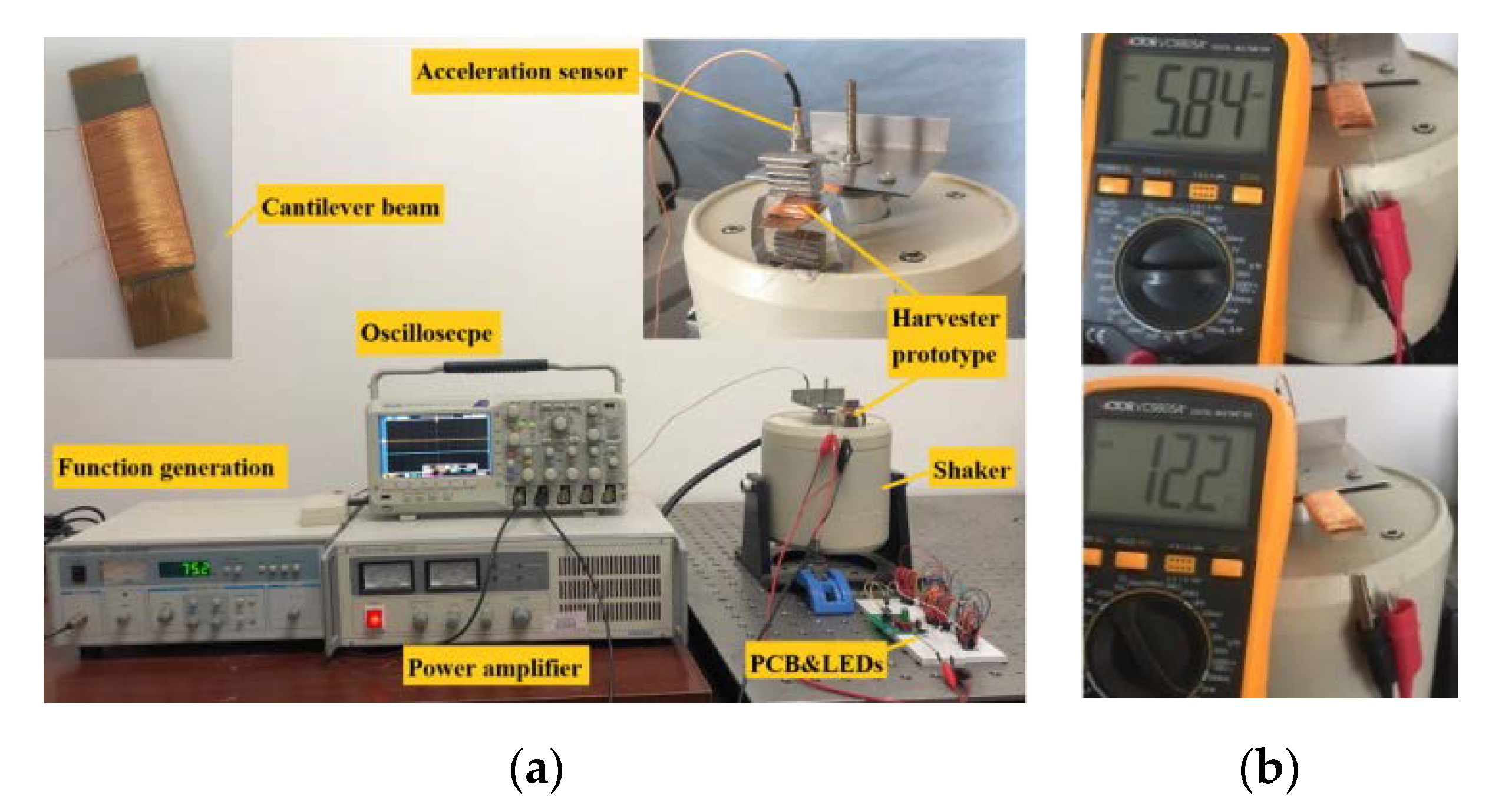 Sensors 20 00401 g004 Sensors 20 00401 g004