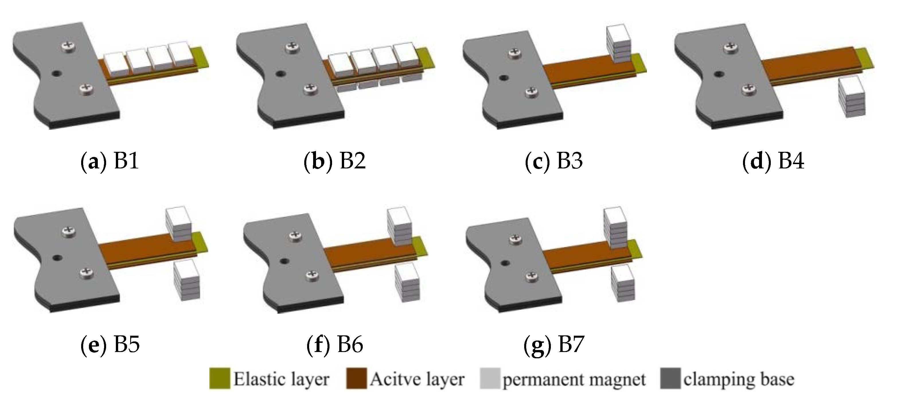 Sensors 20 00401 g006 Sensors 20 00401 g006