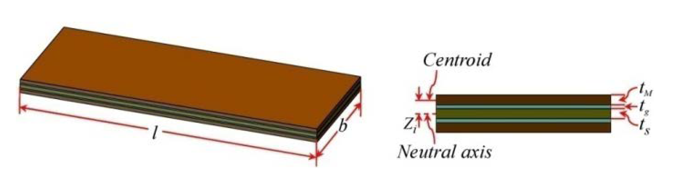 Sensors 20 00401 g009 Sensors 20 00401 g009