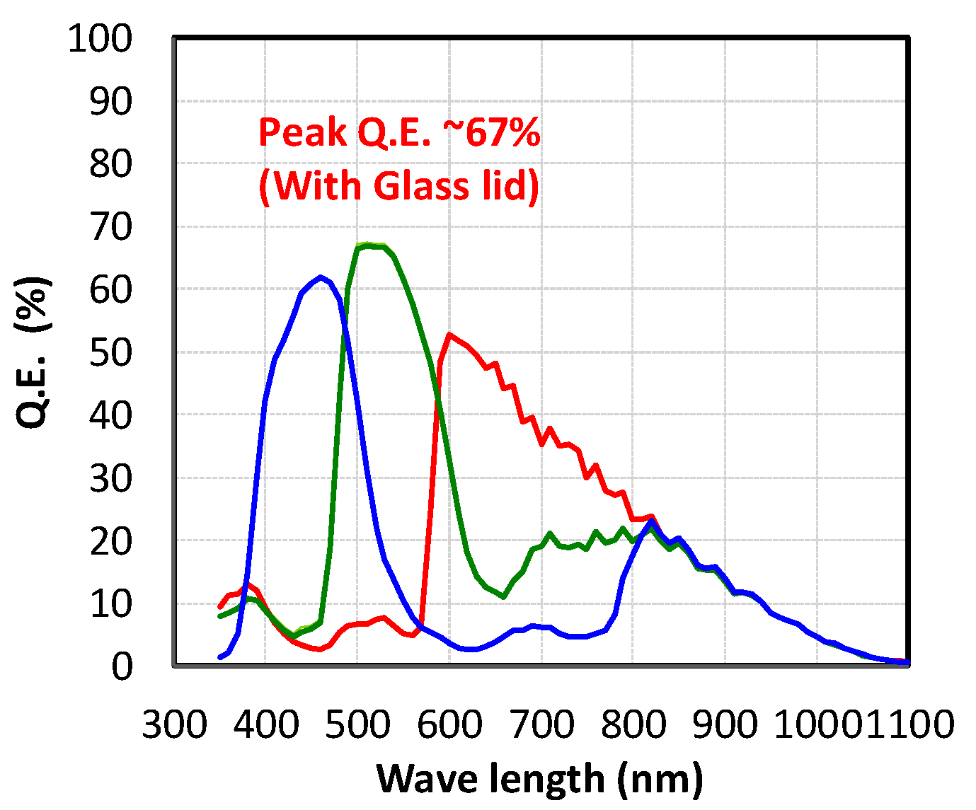 Sensors 20 00486 g009 Sensors 20 00486 g009