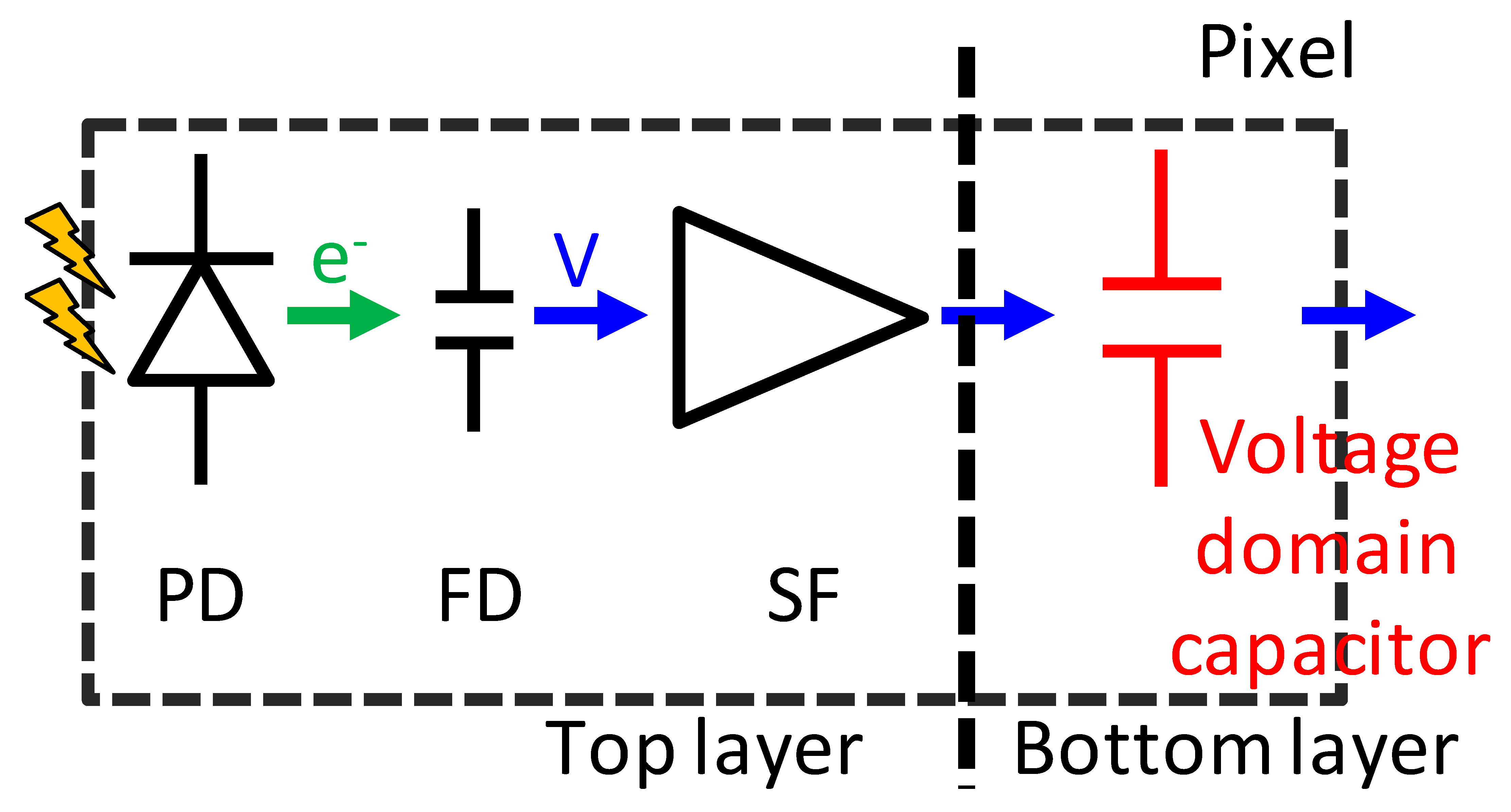 Sensors 20 00486 i003 Sensors 20 00486 i003