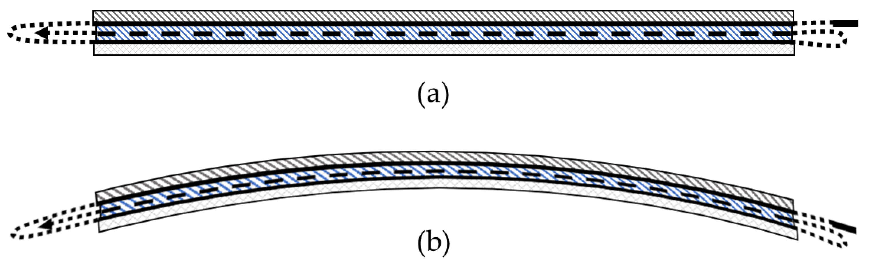Sensors 20 00614 g008