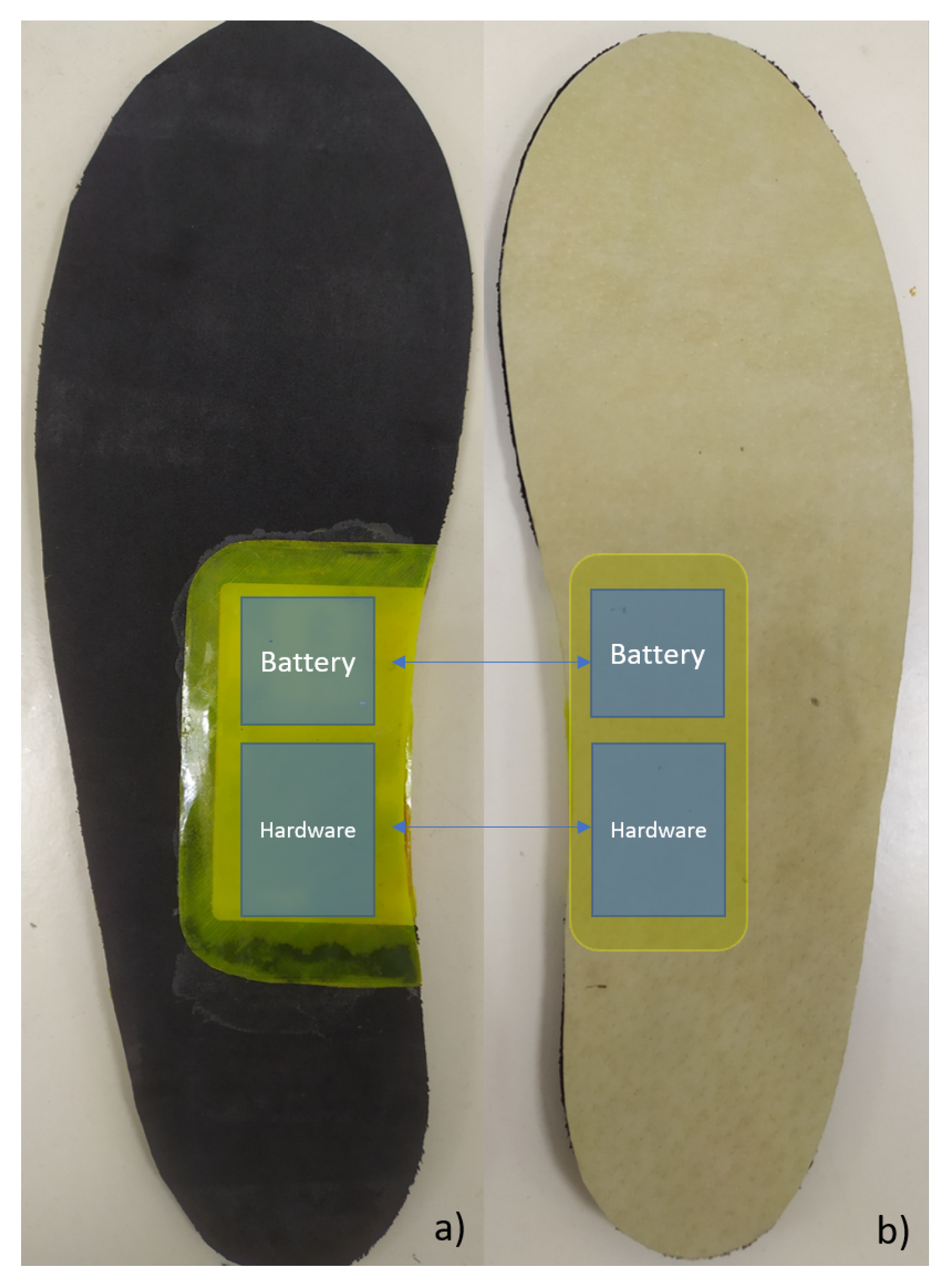 Sensors 20 00656 g007 Sensors 20 00656 g007