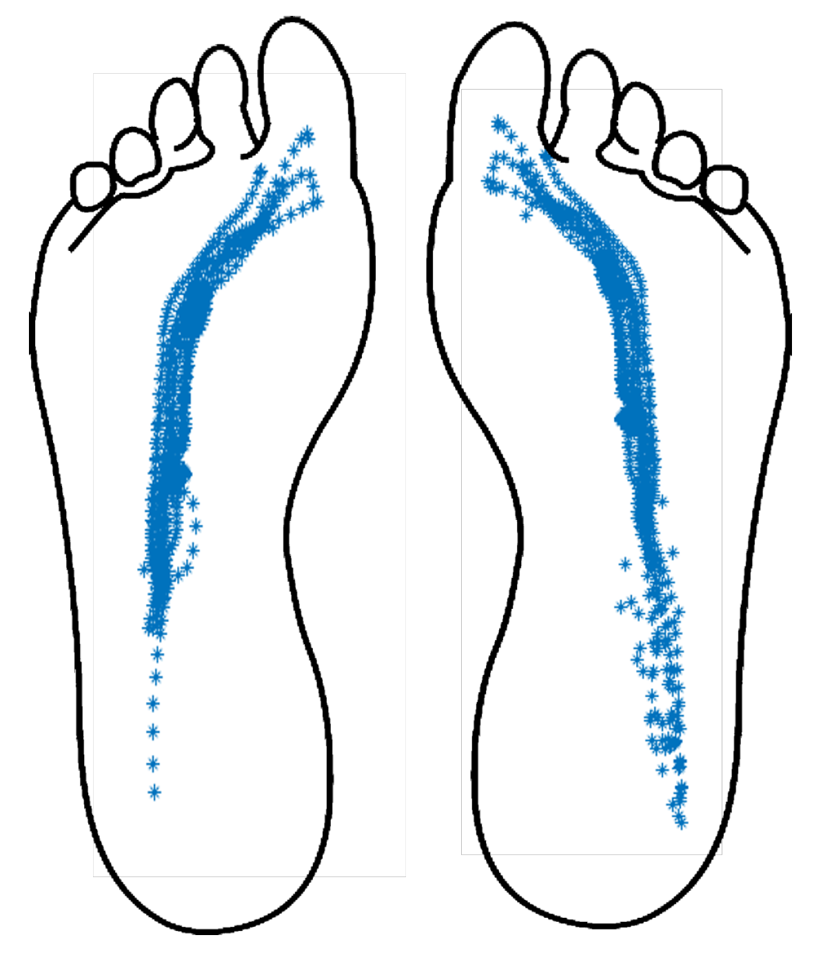 Sensors 20 00656 g008 Sensors 20 00656 g008