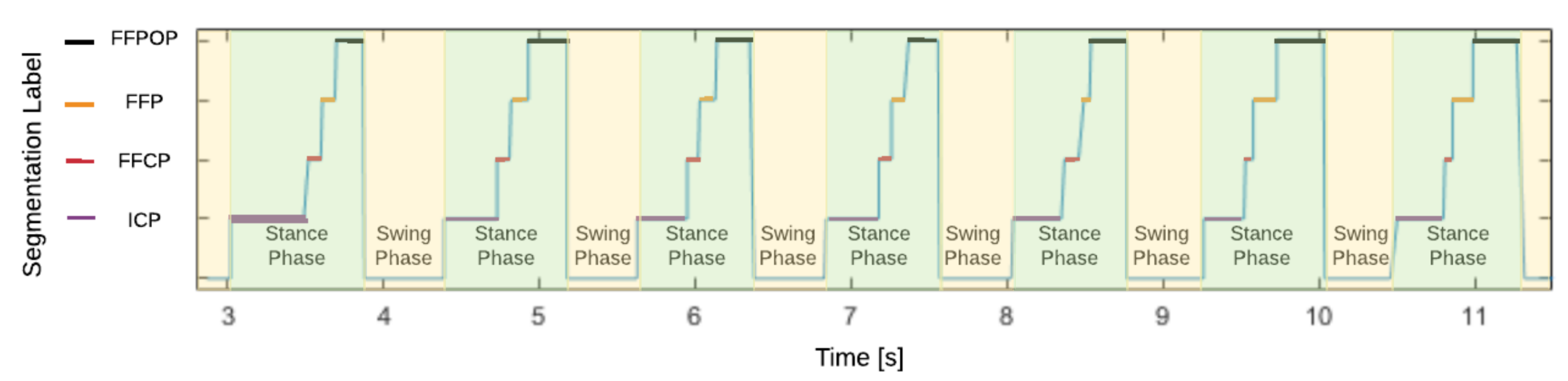Sensors 20 00656 g009 Sensors 20 00656 g009