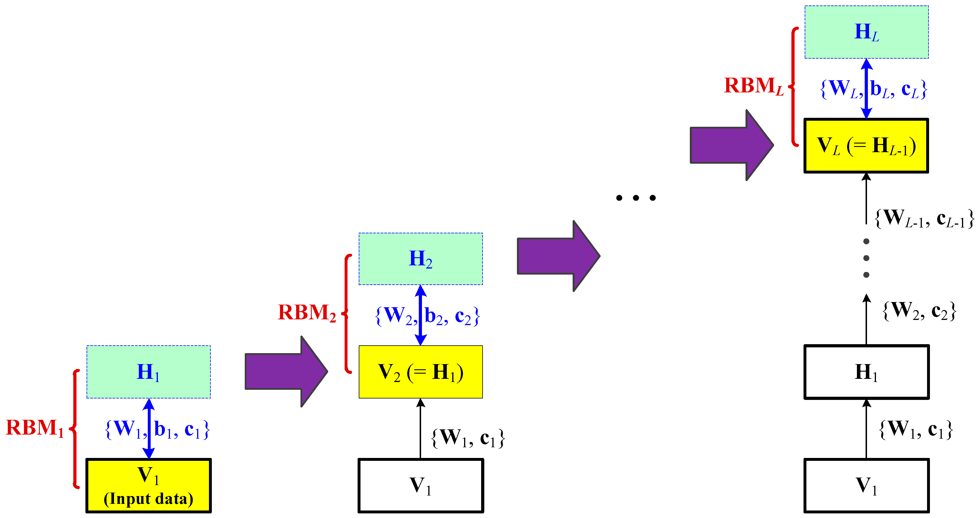 Sensors 20 00695 g001 Sensors 20 00695 g001