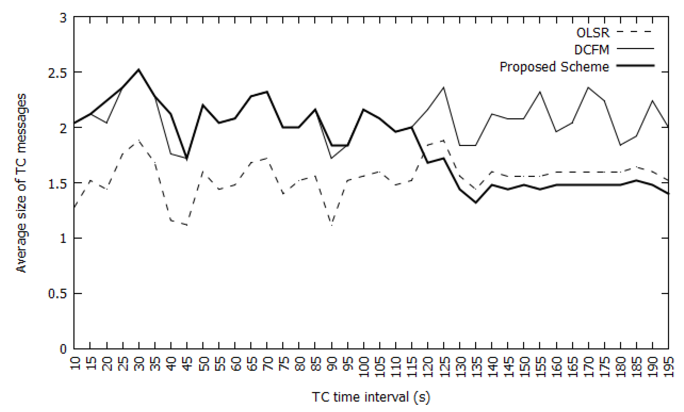 Sensors 20 00698 g012 Sensors 20 00698 g012
