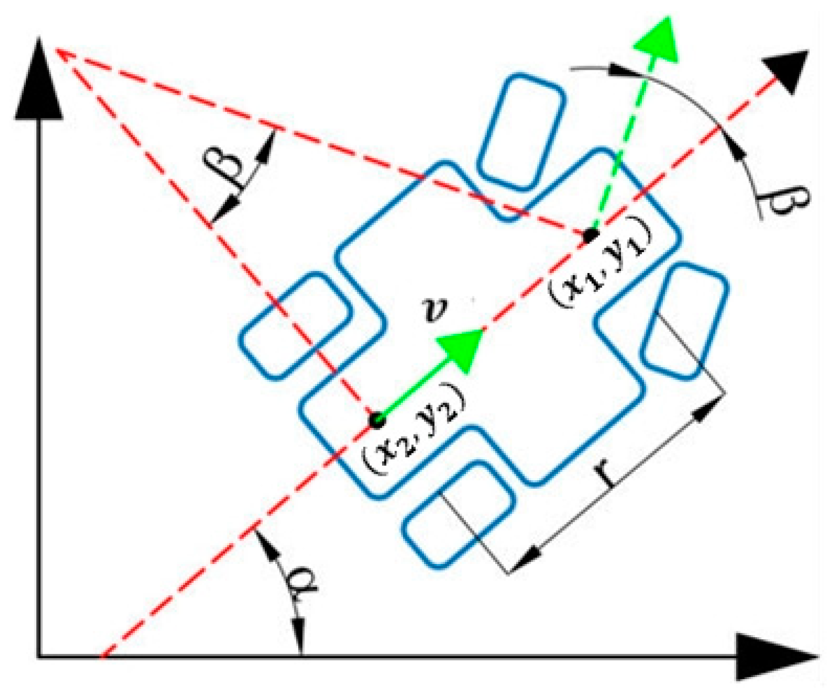 Sensors 20 00797 g007 Sensors 20 00797 g007