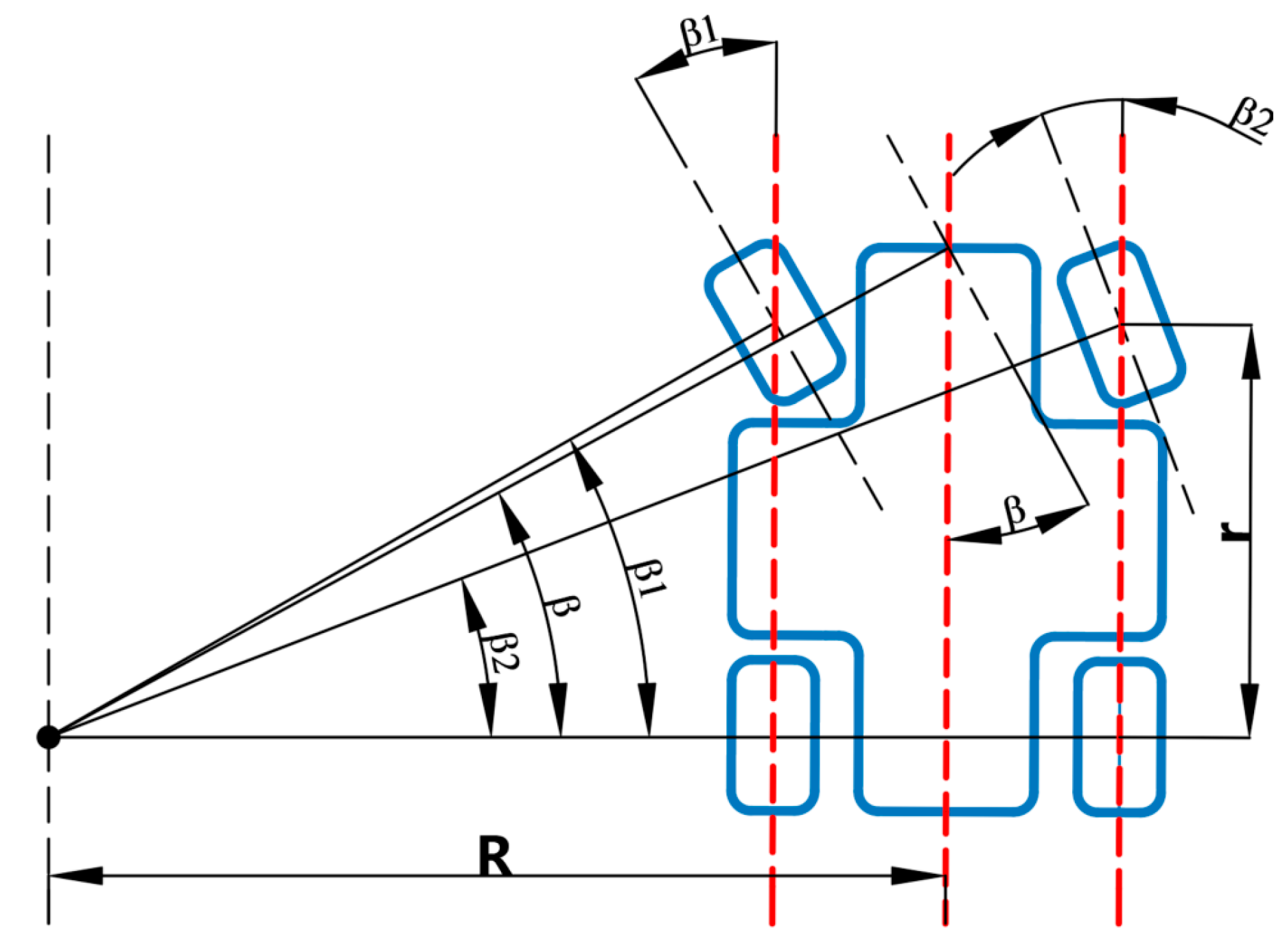 Sensors 20 00797 g008 Sensors 20 00797 g008