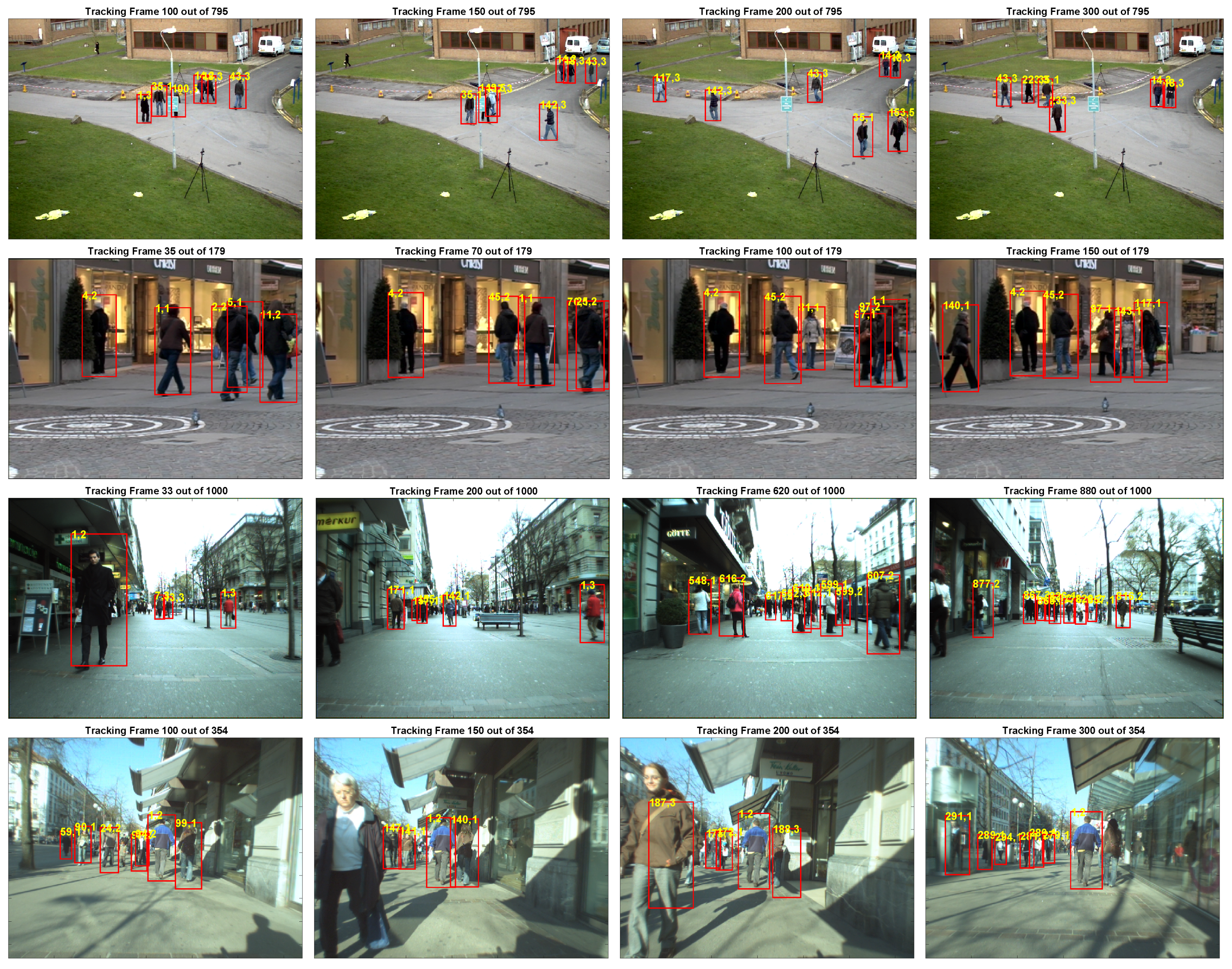 Sensors 20 00929 g003 Sensors 20 00929 g003