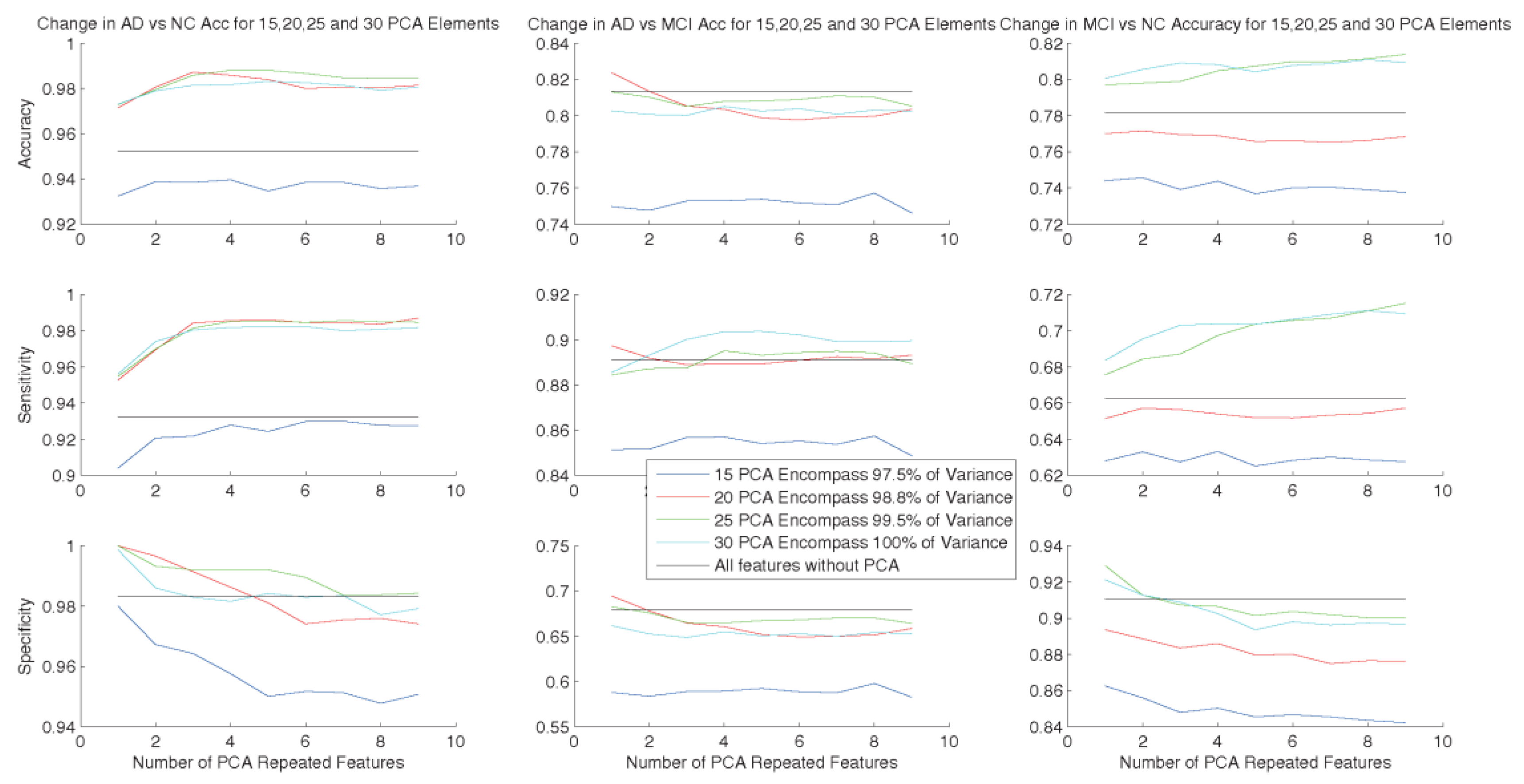 Sensors 20 00941 g006 Sensors 20 00941 g006