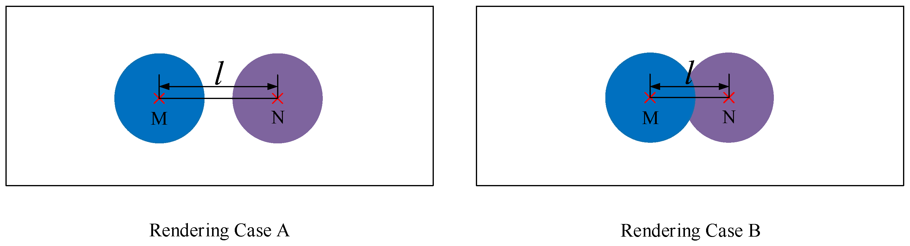 Sensors 20 00956 g005 Sensors 20 00956 g005