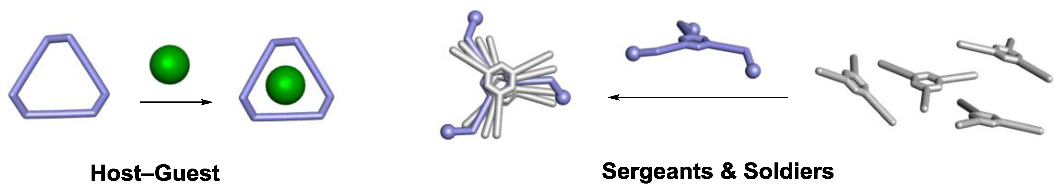 Sensors 20 00974 g007 Sensors 20 00974 g007
