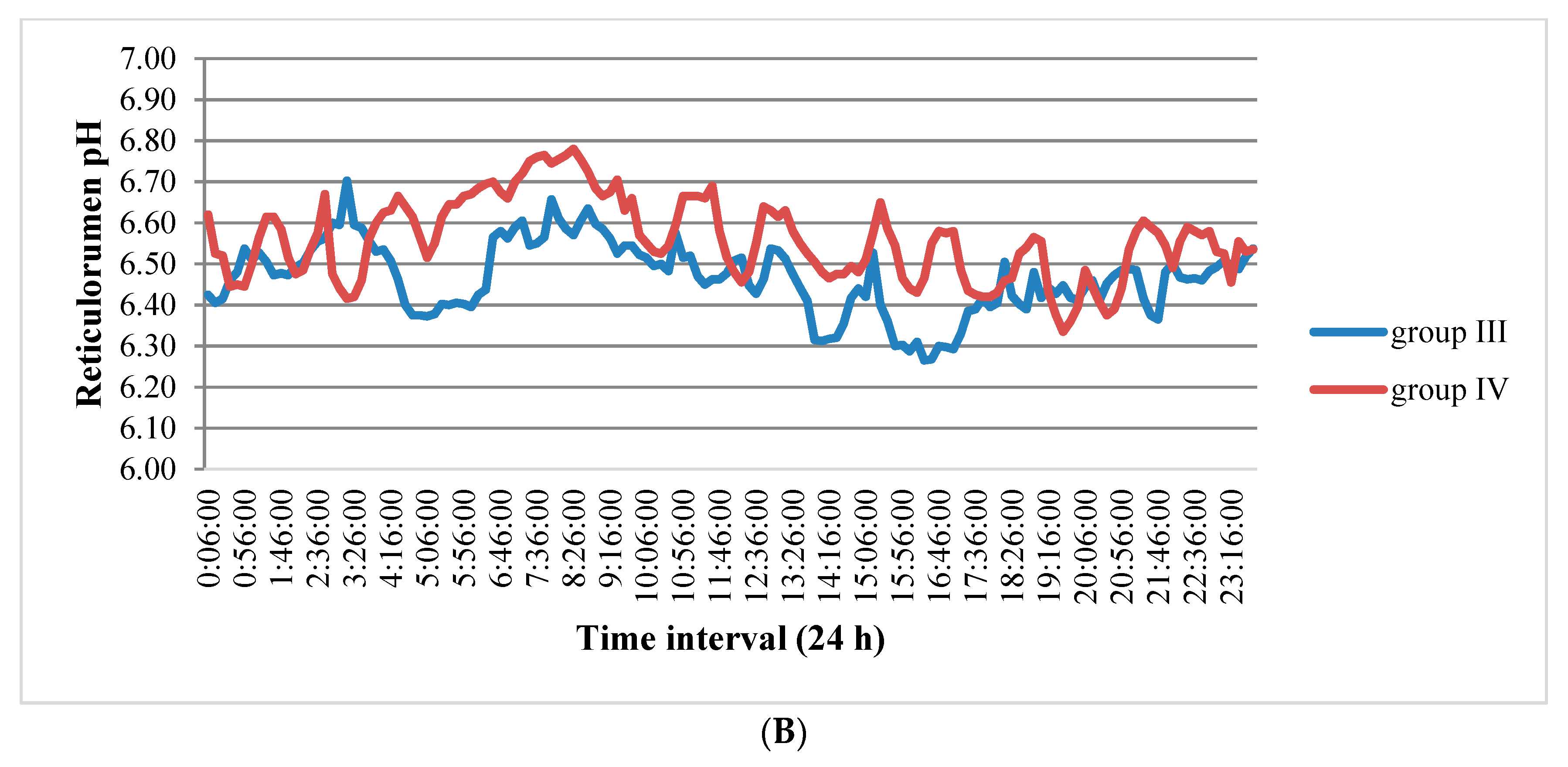 Sensors 20 01022 g002b Sensors 20 01022 g002b