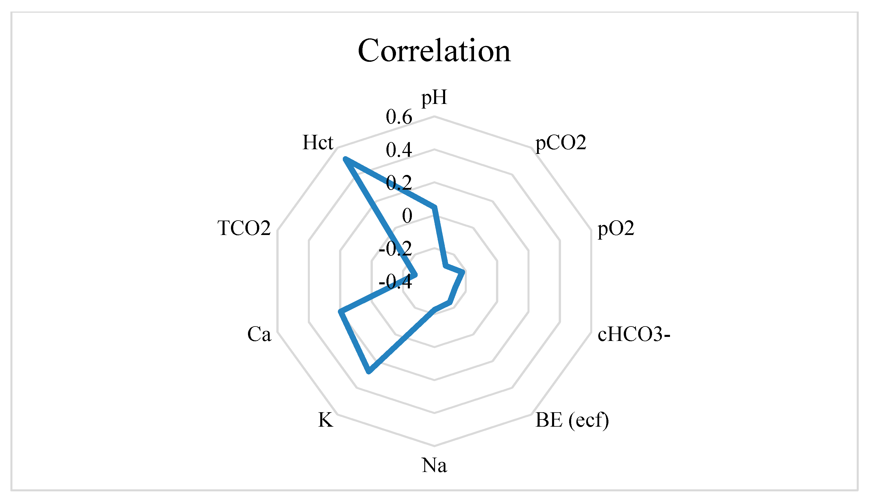Sensors 20 01022 g005 Sensors 20 01022 g005