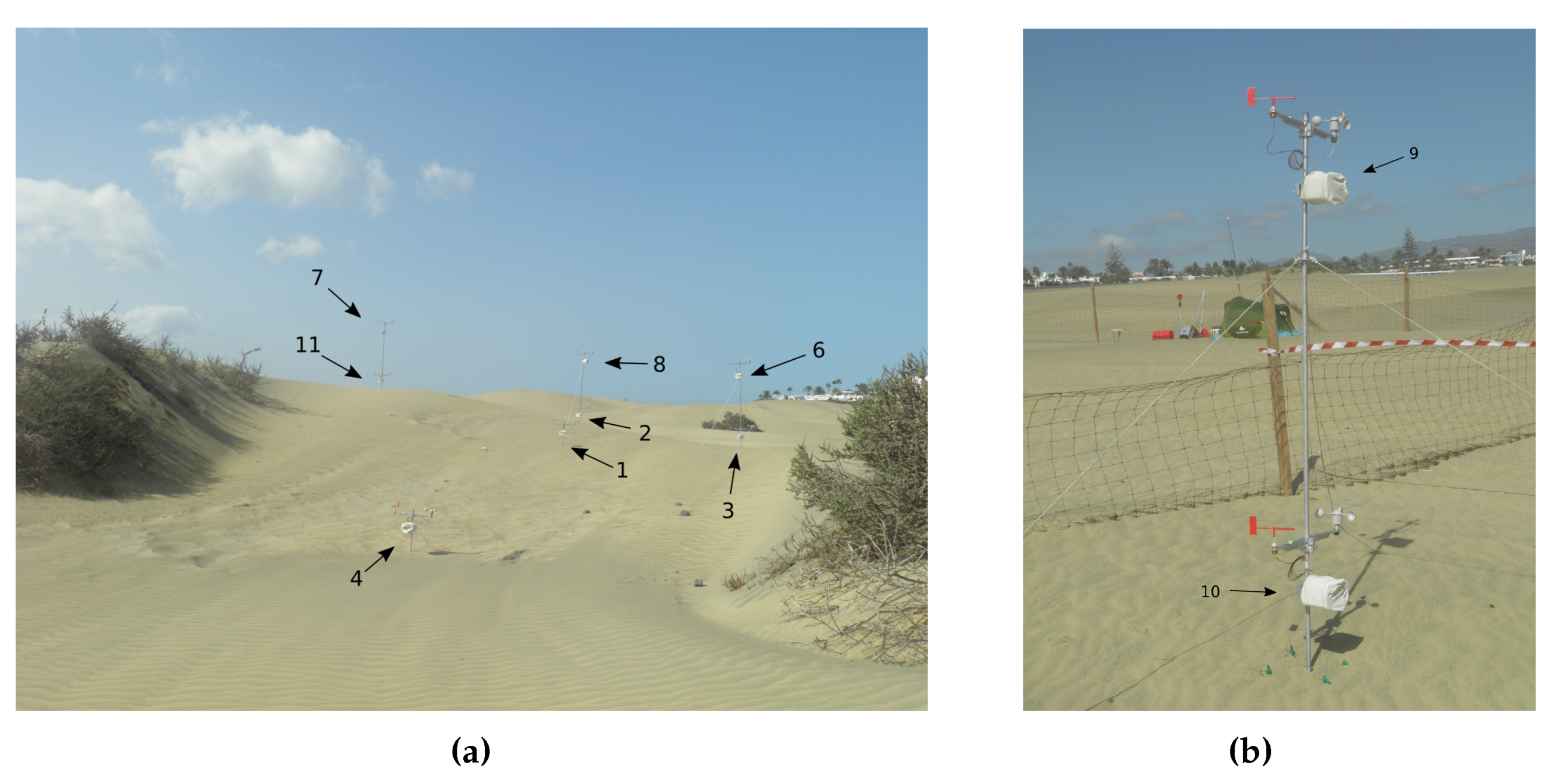 Sensors 20 01064 g012 Sensors 20 01064 g012