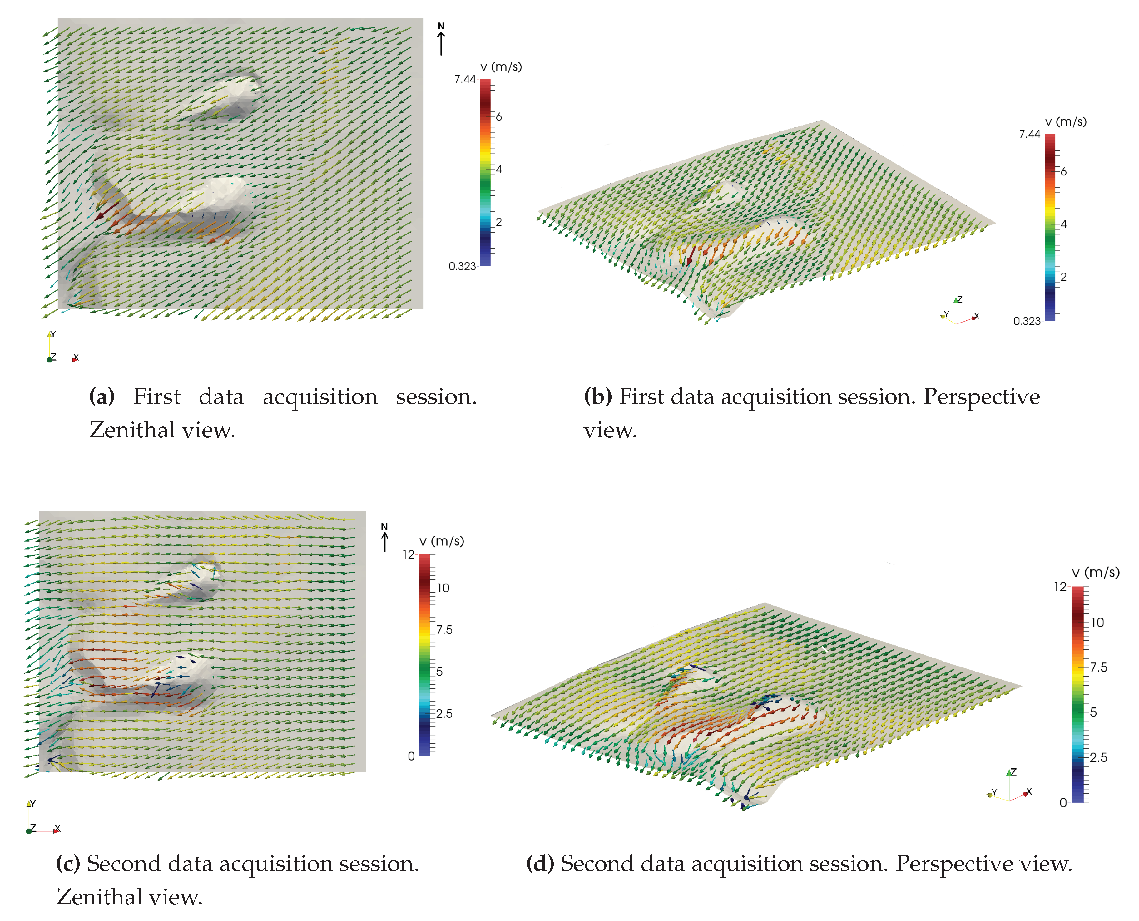Sensors 20 01064 g018 Sensors 20 01064 g018