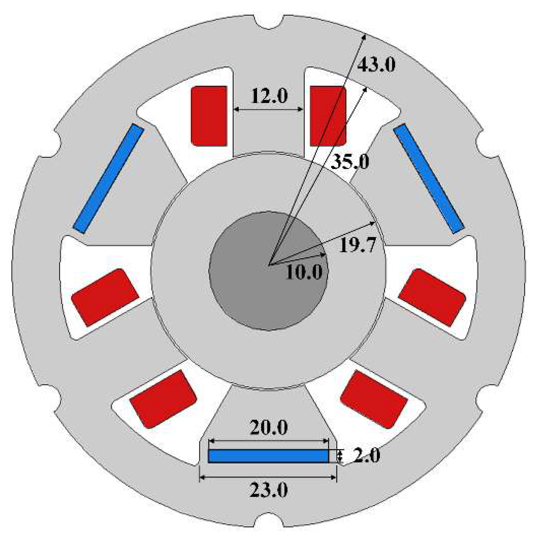 Sensors 20 01116 g002