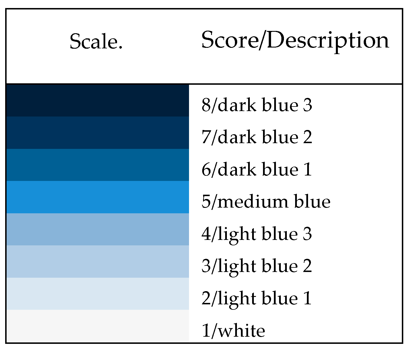 Sensors 20 01145 g002