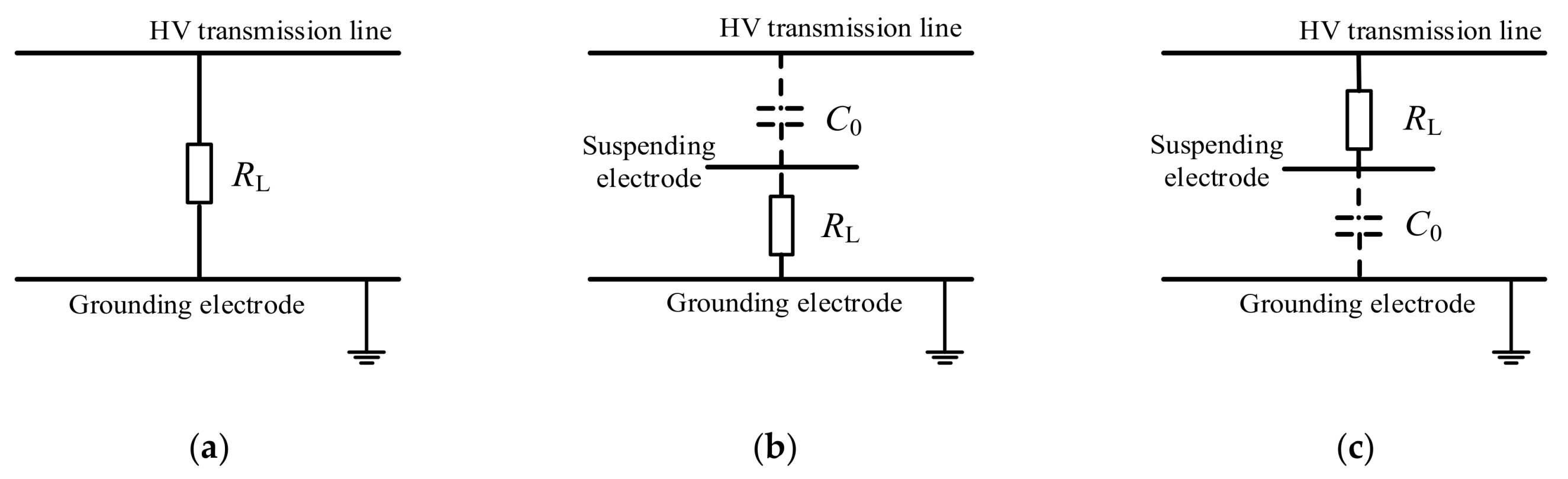 Sensors 20 01496 g003
