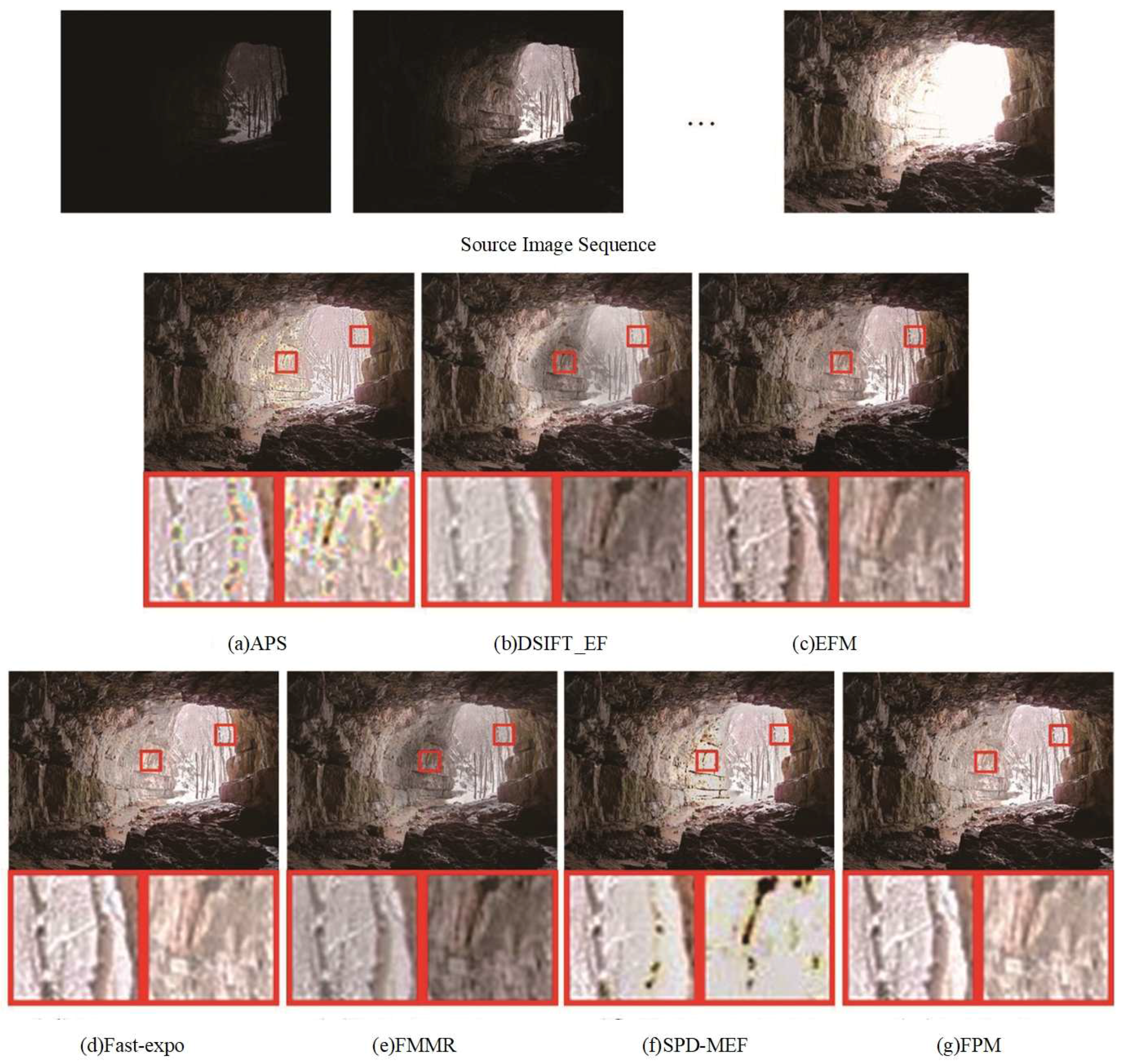 Sensors 20 01597 g003 Sensors 20 01597 g003